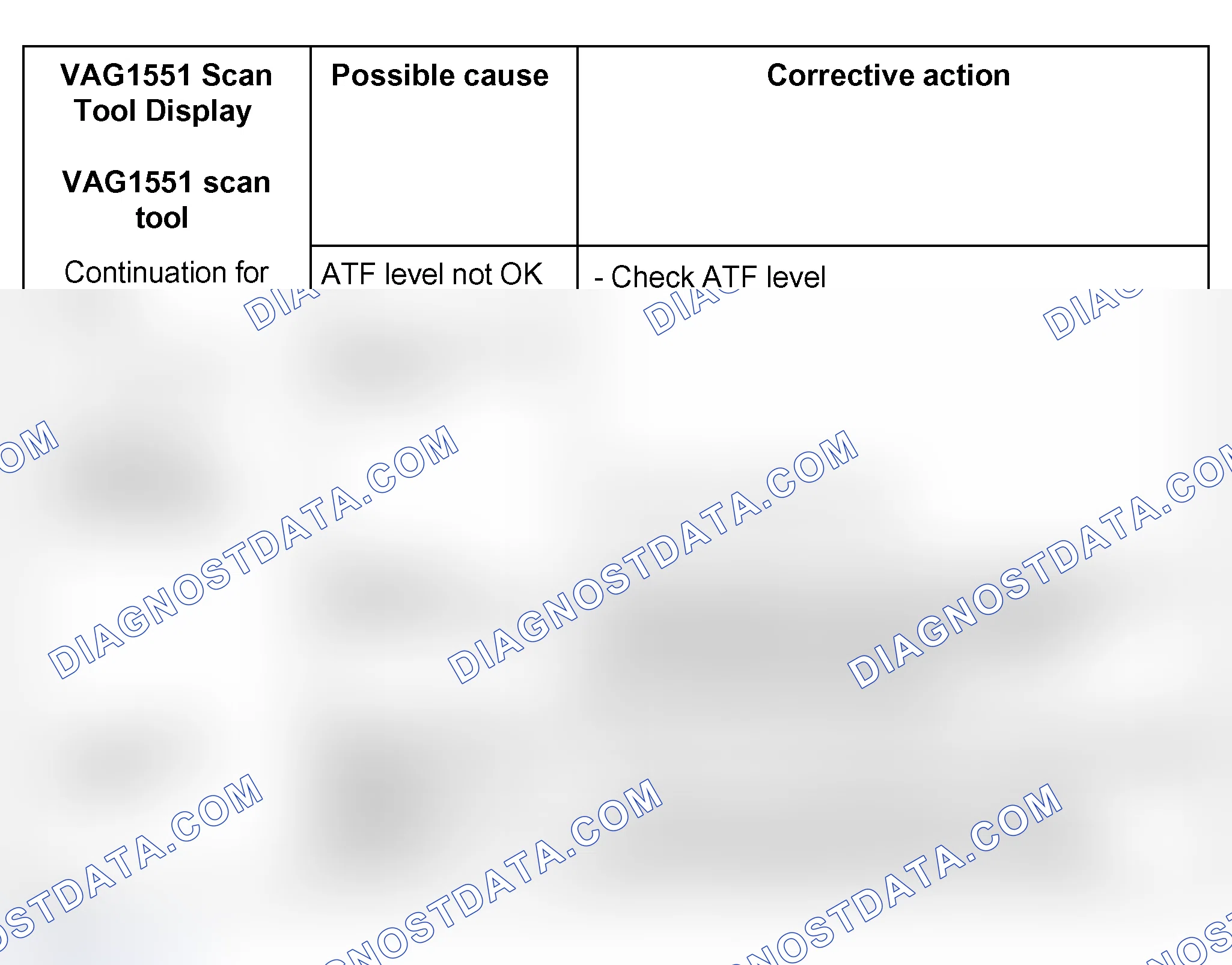 Scheme 679