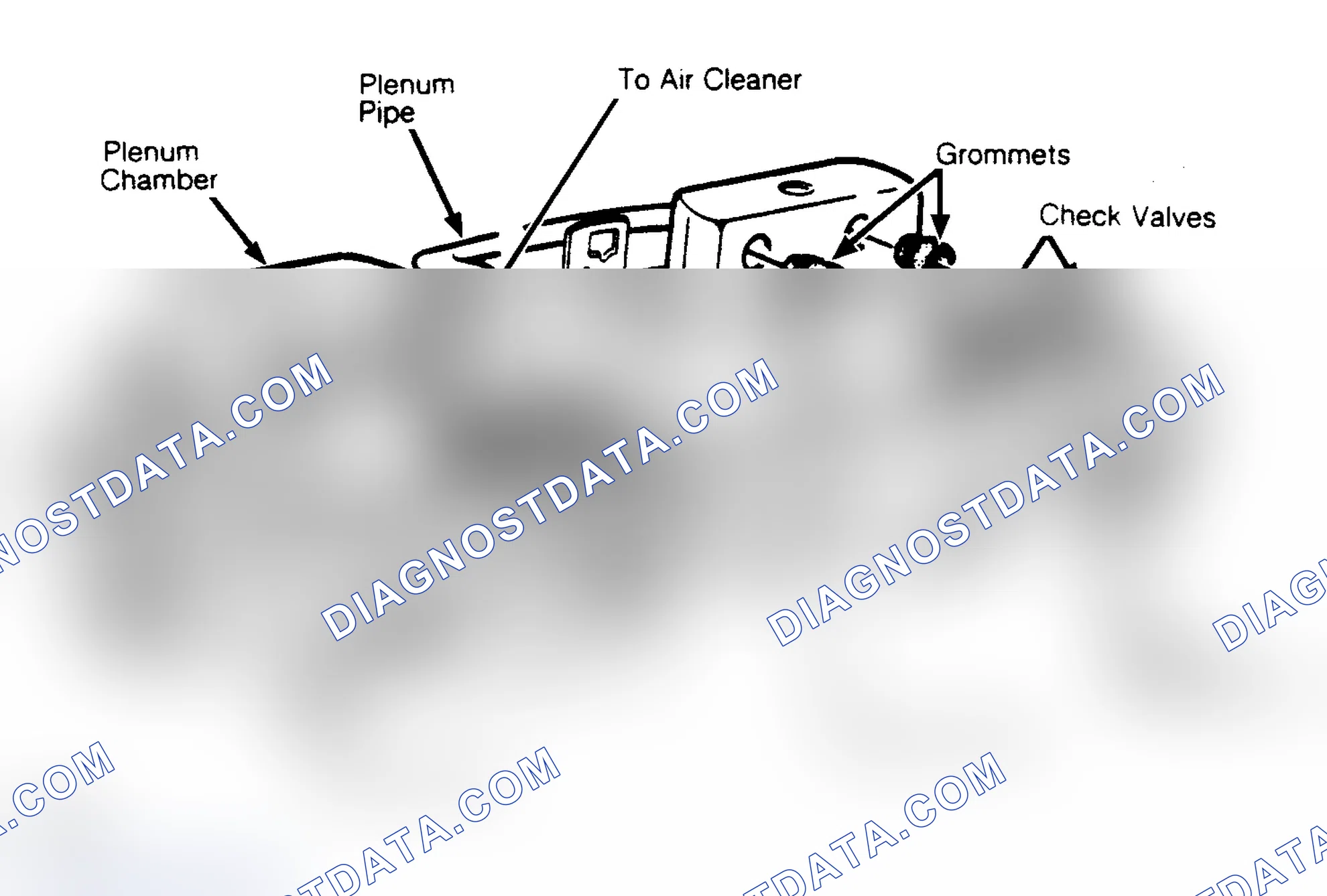 Scheme 62: Pulse Air Injection Reactor (PAIR) System Components System functions without need of a mechanical pump.