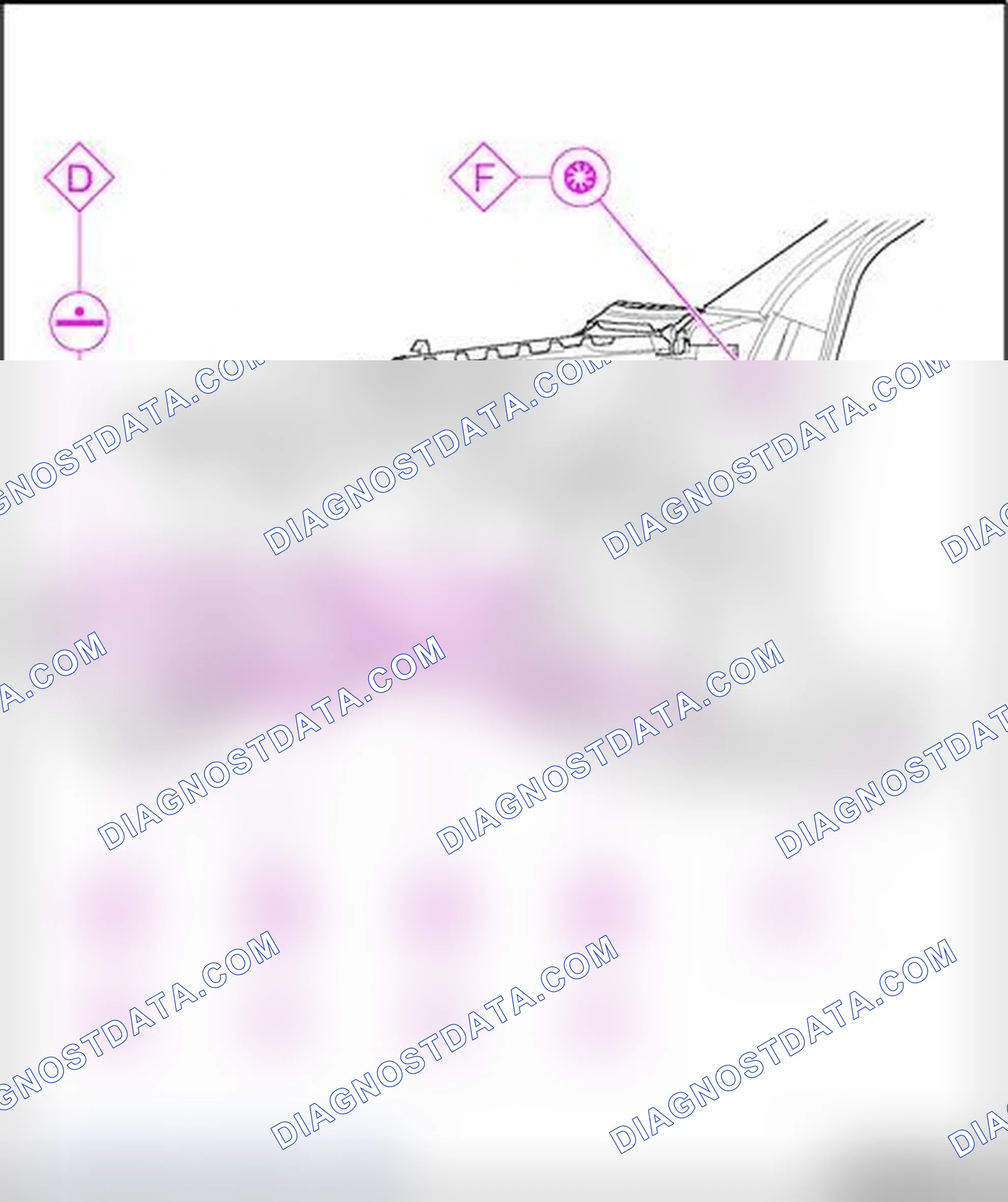 Scheme 28: Body, front