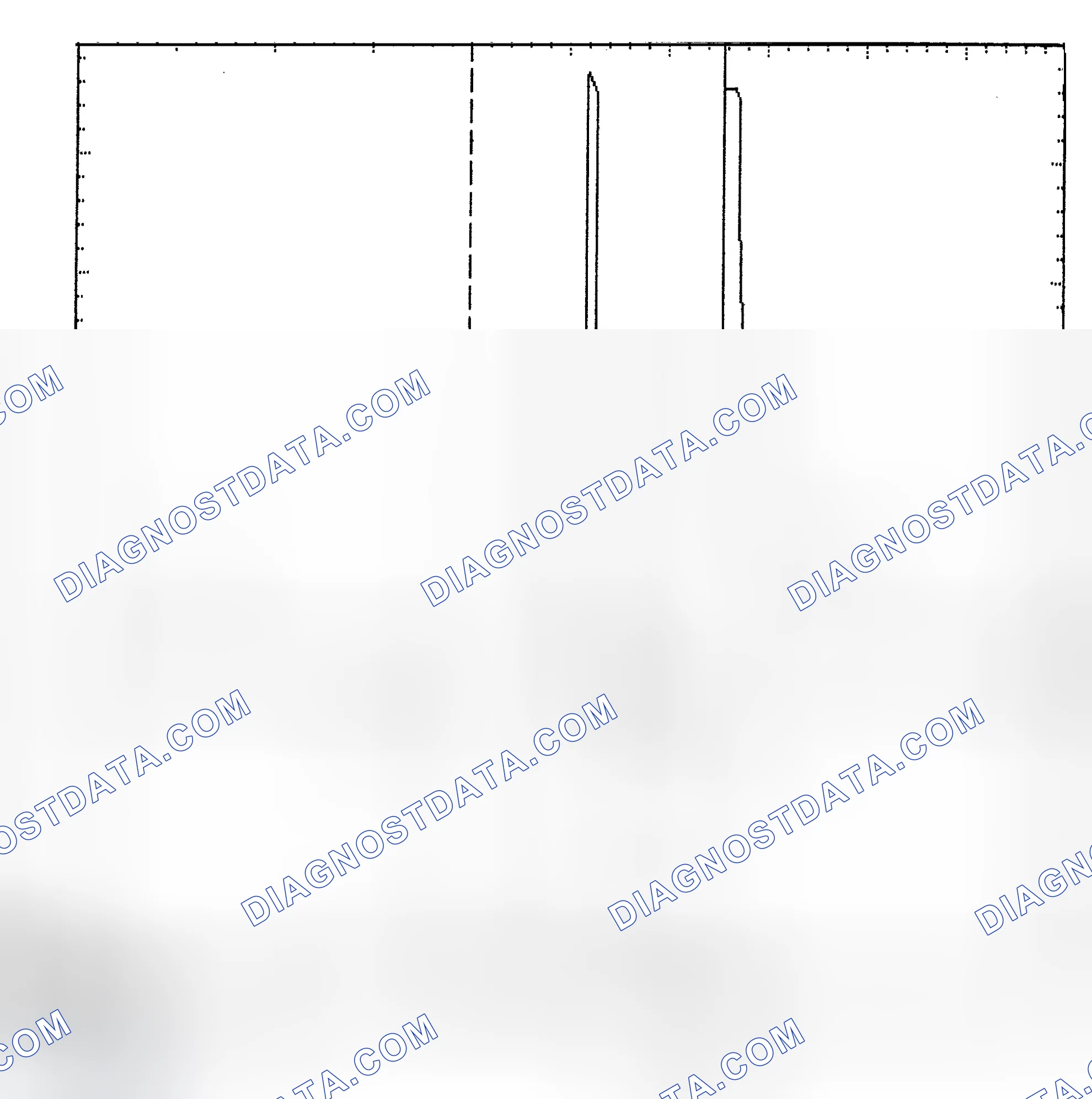 Scheme 6: Identifying Current Controlled Type Injector Pattern