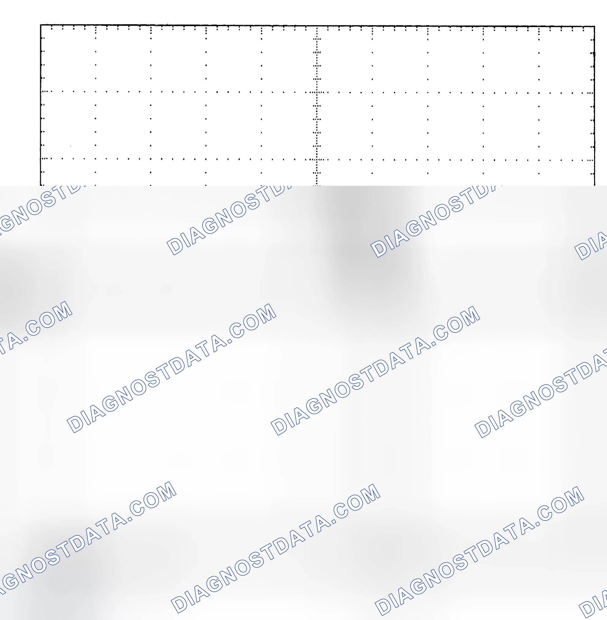Scheme 25: Single Injector - Known Good - Voltage Pattern