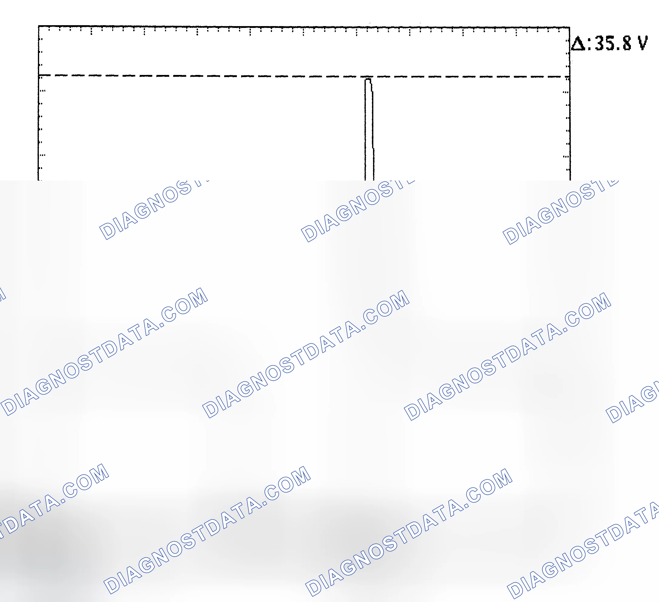 Scheme 28: Injector Bank - Known Good - Voltage Pattern