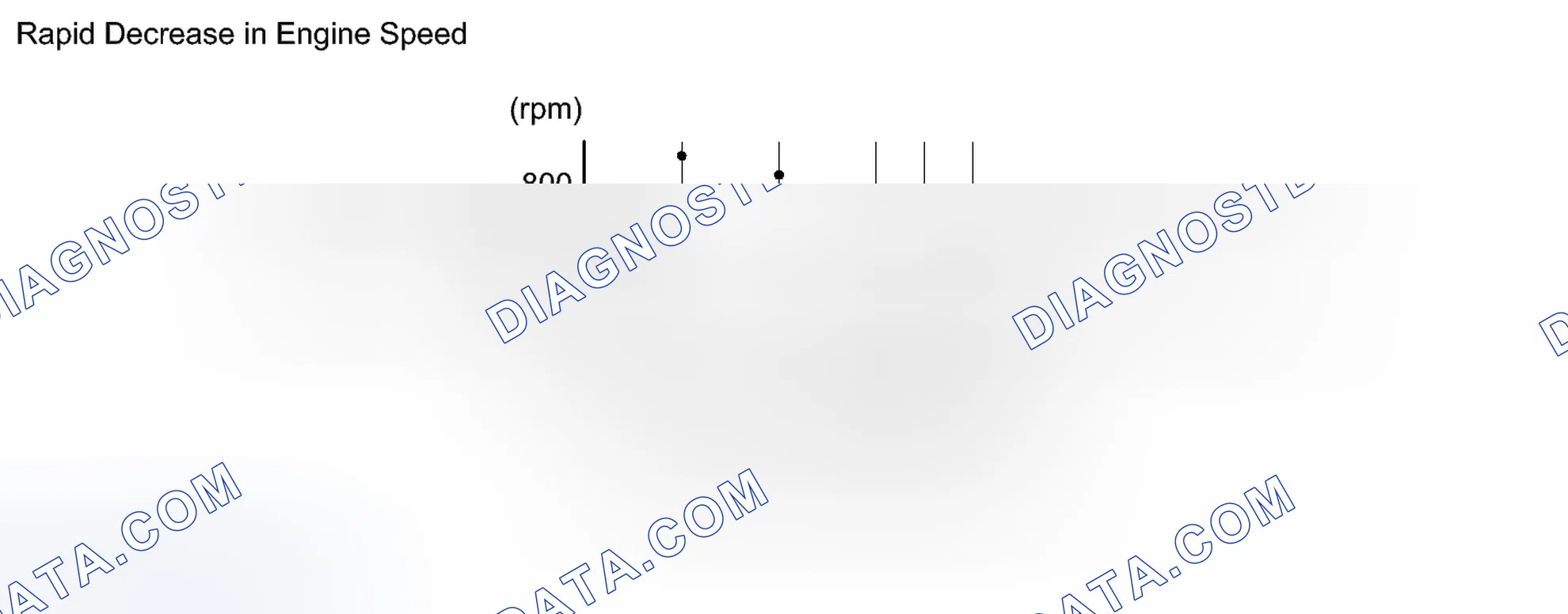 Scheme 307: PROCEDURE