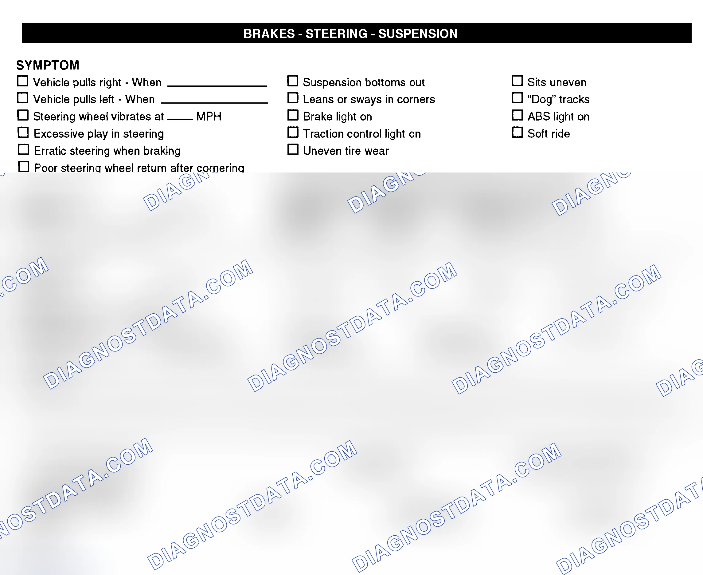 Scheme 7: Brakes, Steering, & Suspension