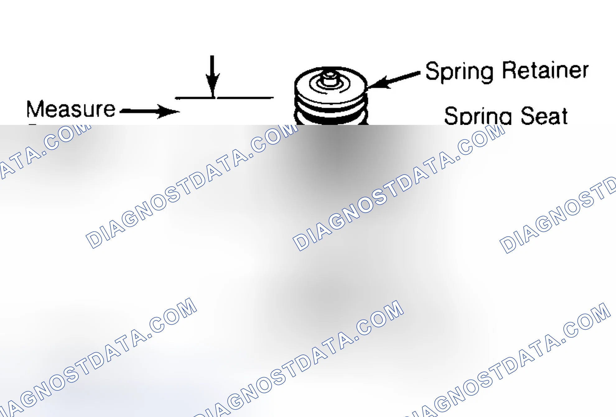 Scheme 21: Measuring Valve Spring Installed Height