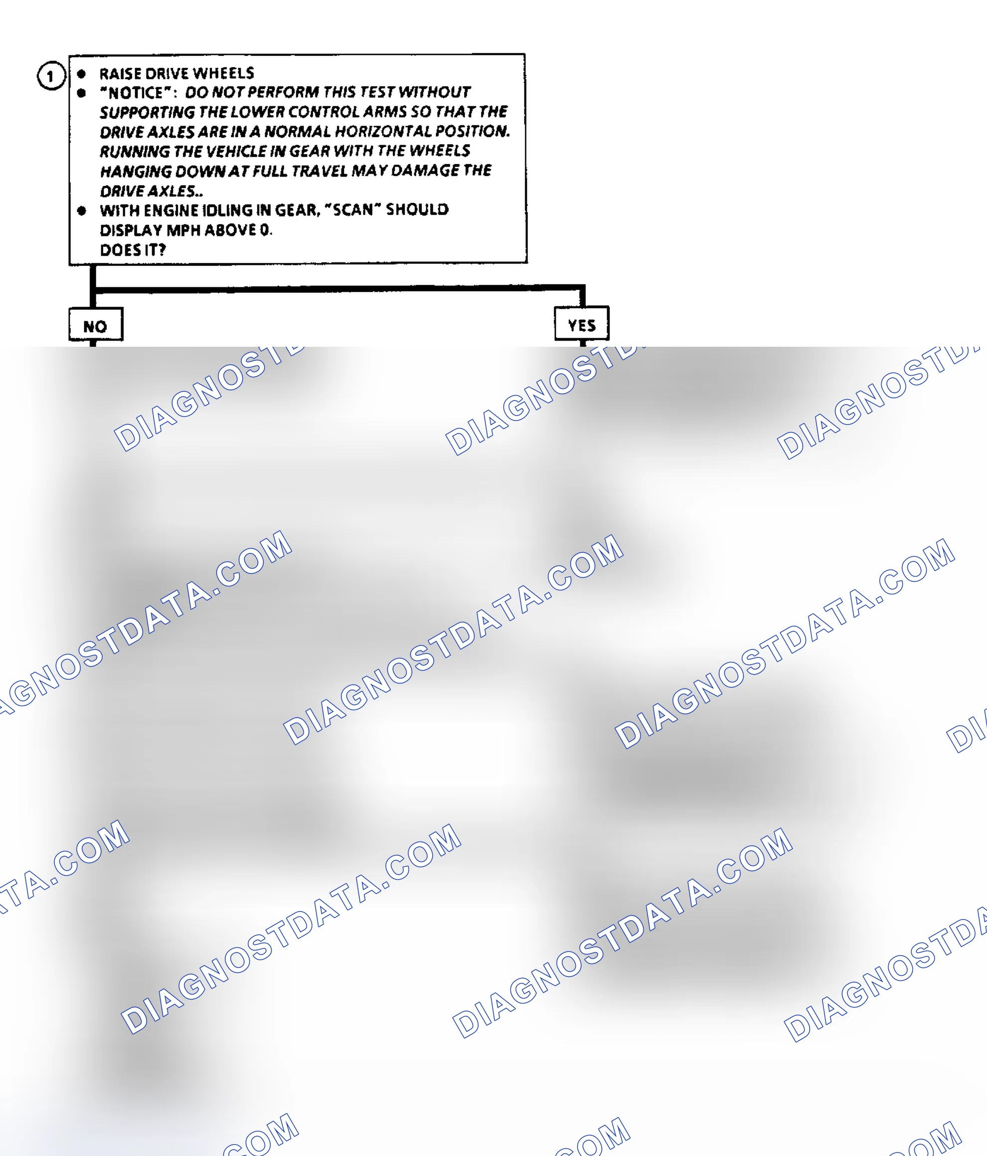 Scheme 49: Code 24: VSS Flow Chart