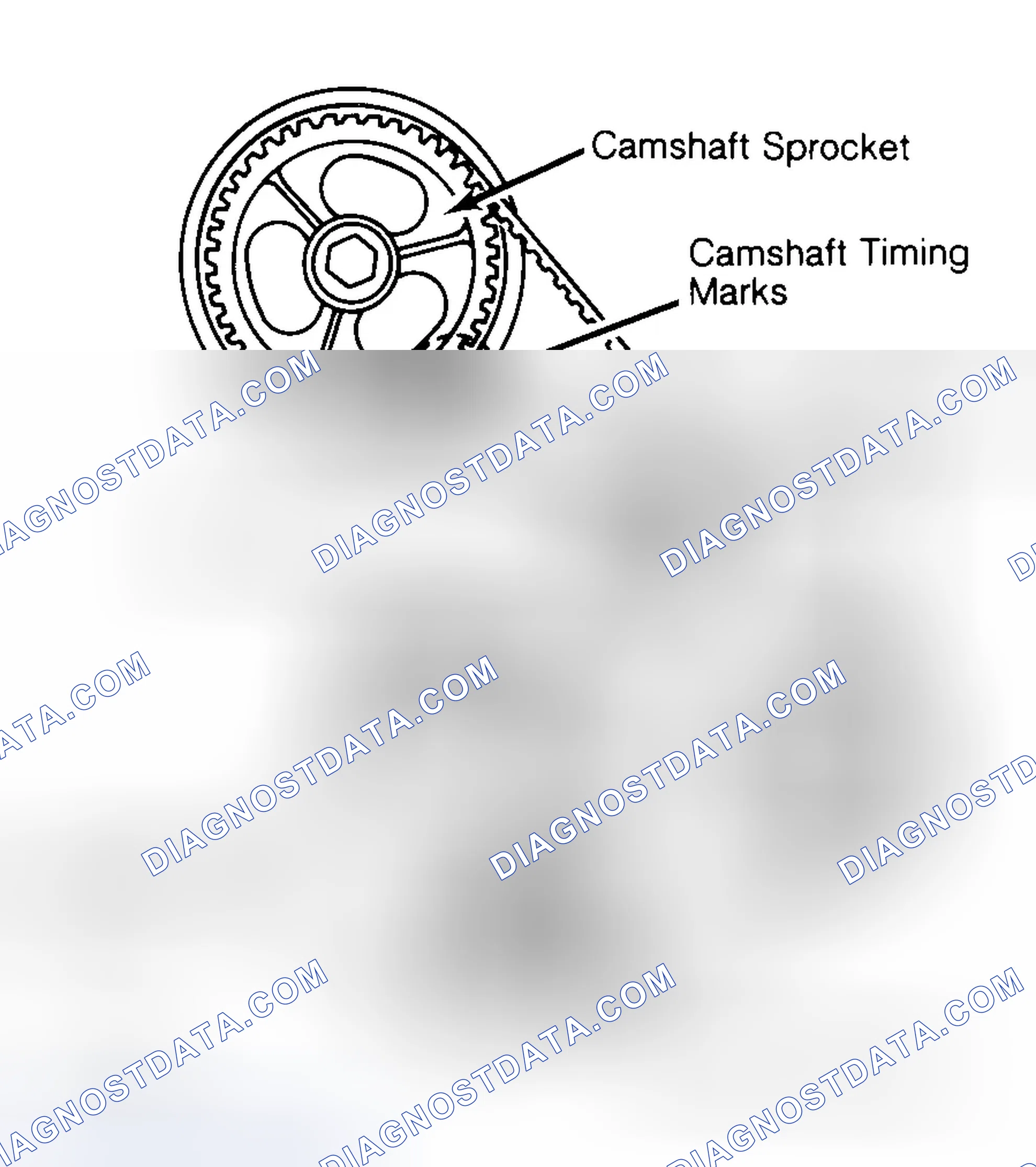Scheme 29: Typical Camshaft Belt Sprocket Alignment