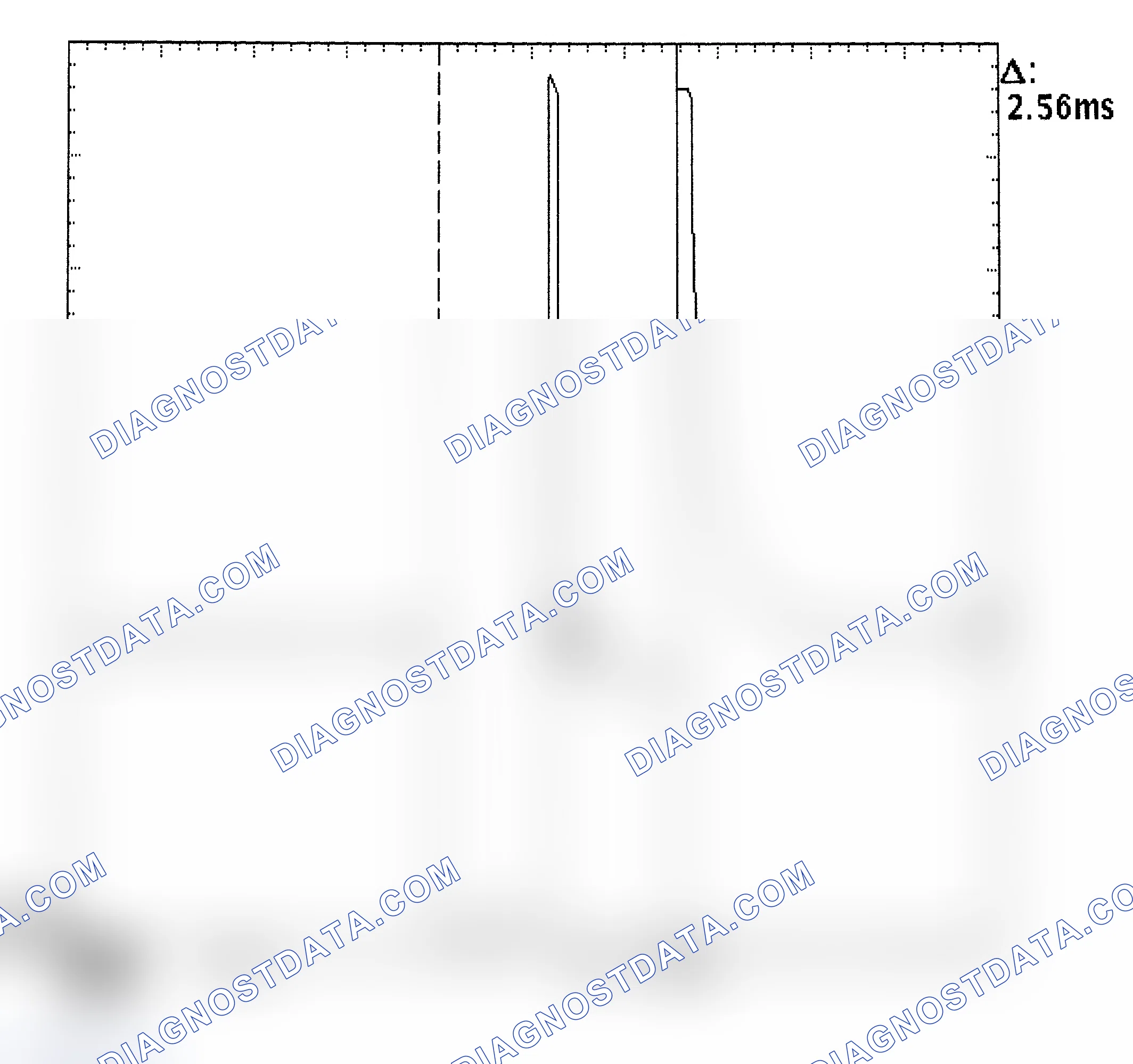 Scheme 27: Injector Bank - Known Good - Voltage Pattern
