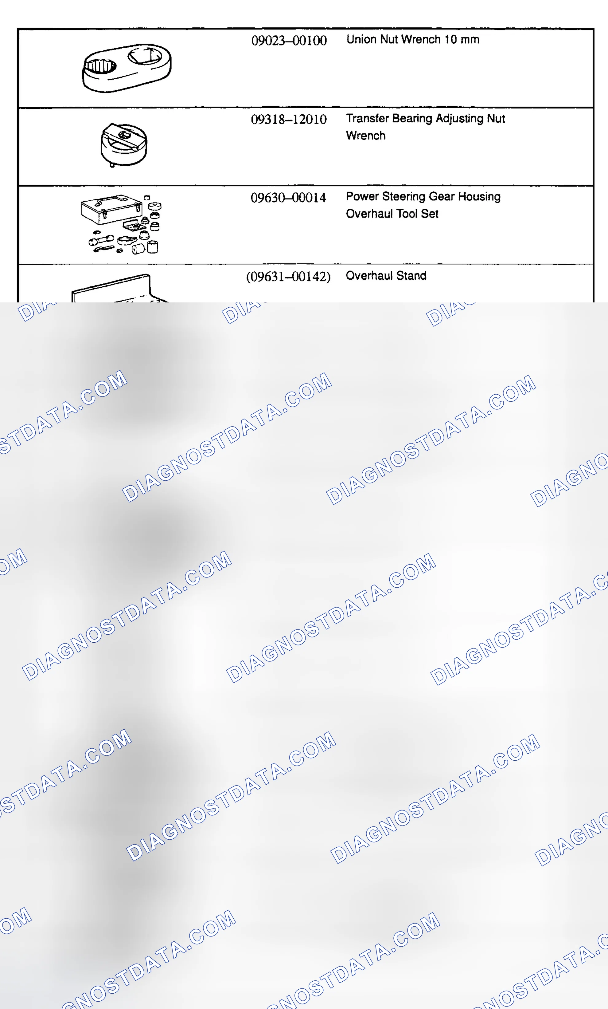 Scheme 1: SPECIAL TOOLS