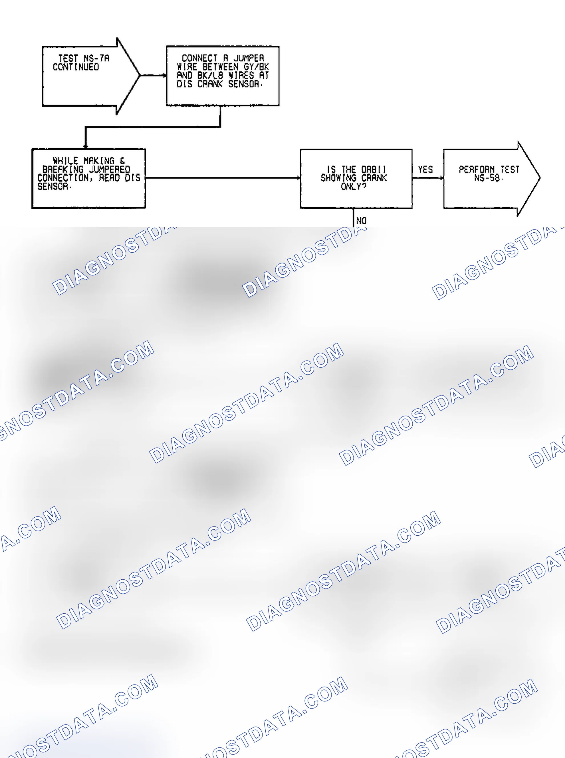 Scheme 213: Test NS-7A: Diagnostic Flow Chart (3 of 4)