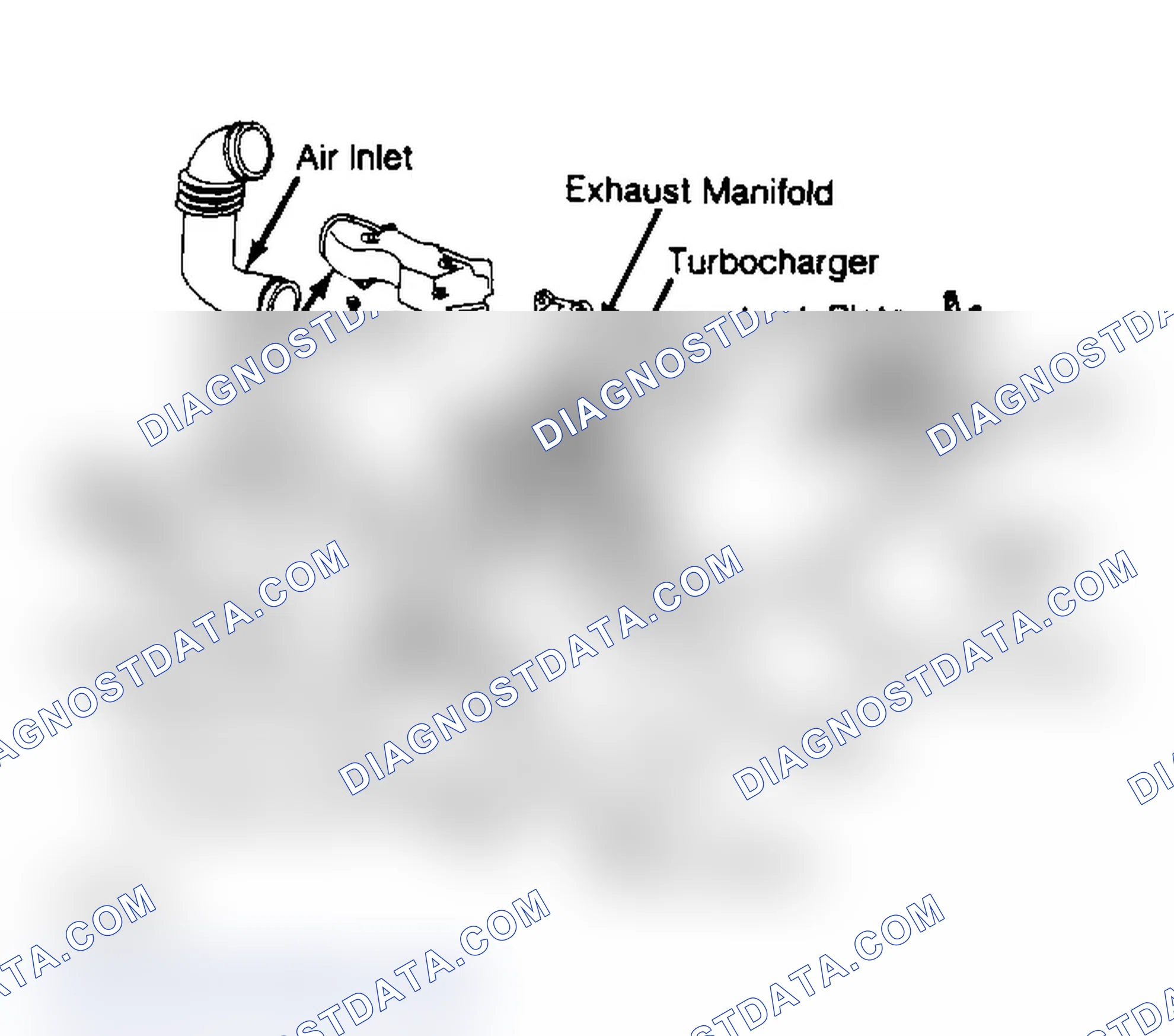 Scheme 53: Exploded View of Turbocharging System (300ZX)