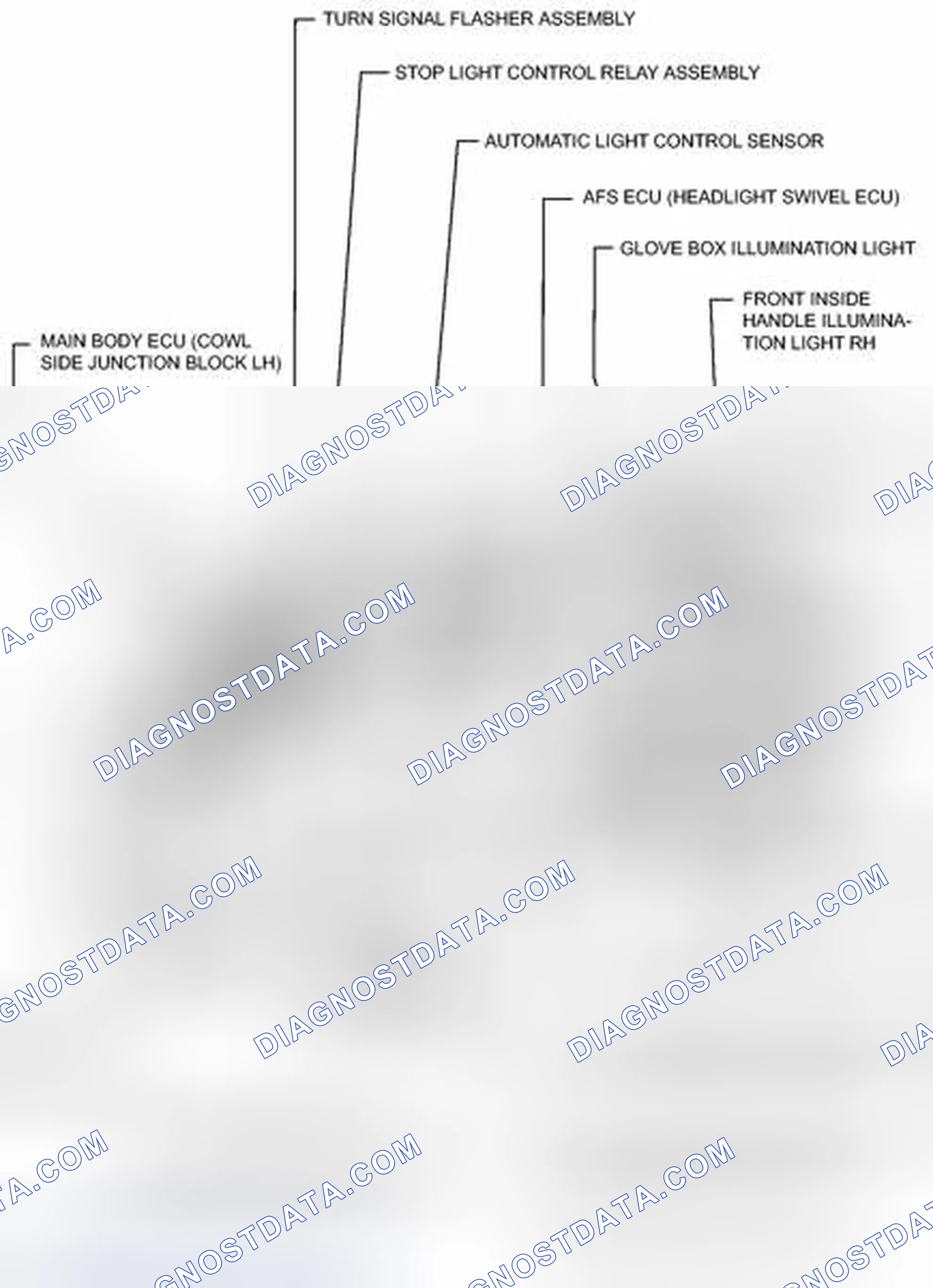 Scheme 243: ILLUSTRATION