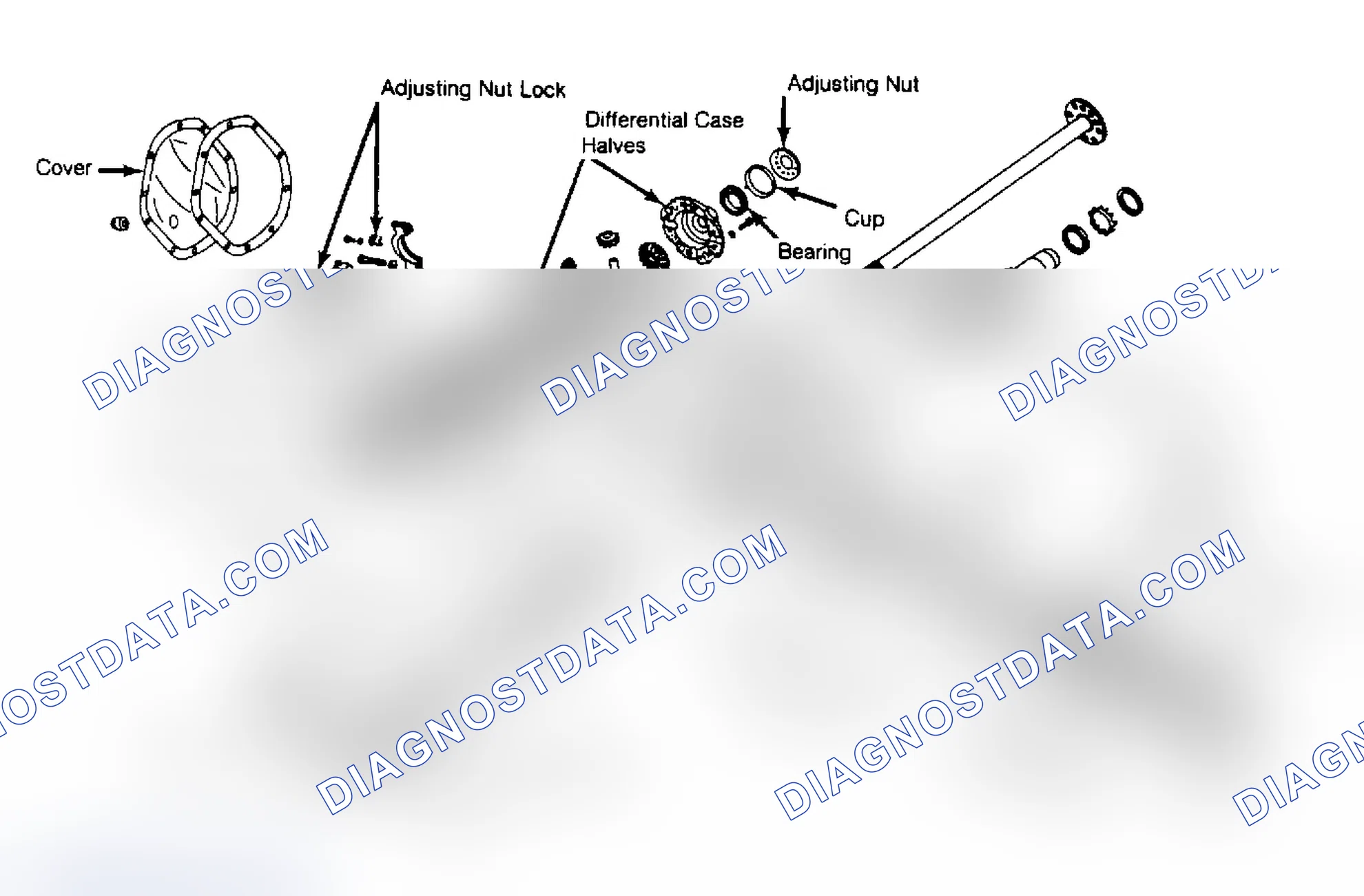 Scheme 14: Backlash & Final Assembly