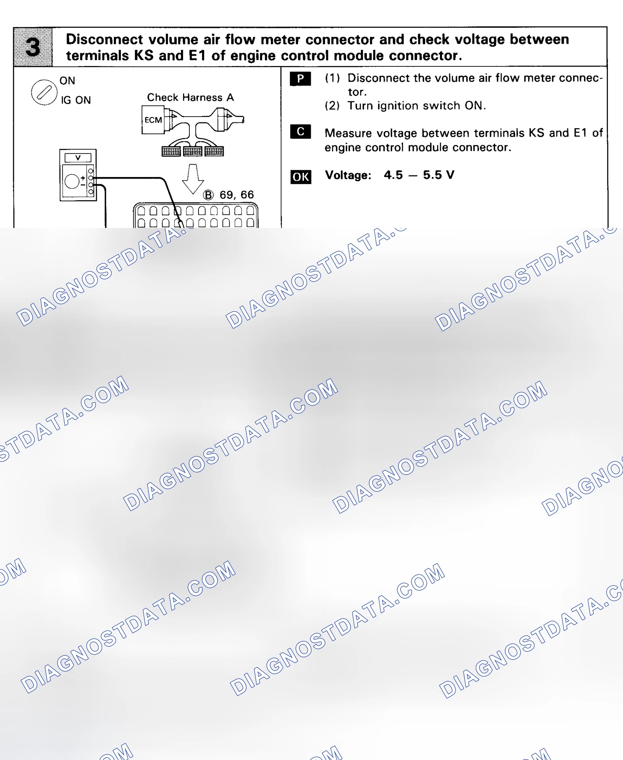 Scheme 47: Code 31 Flow Chart (2 Of 2) Low Airflow Meter Voltage