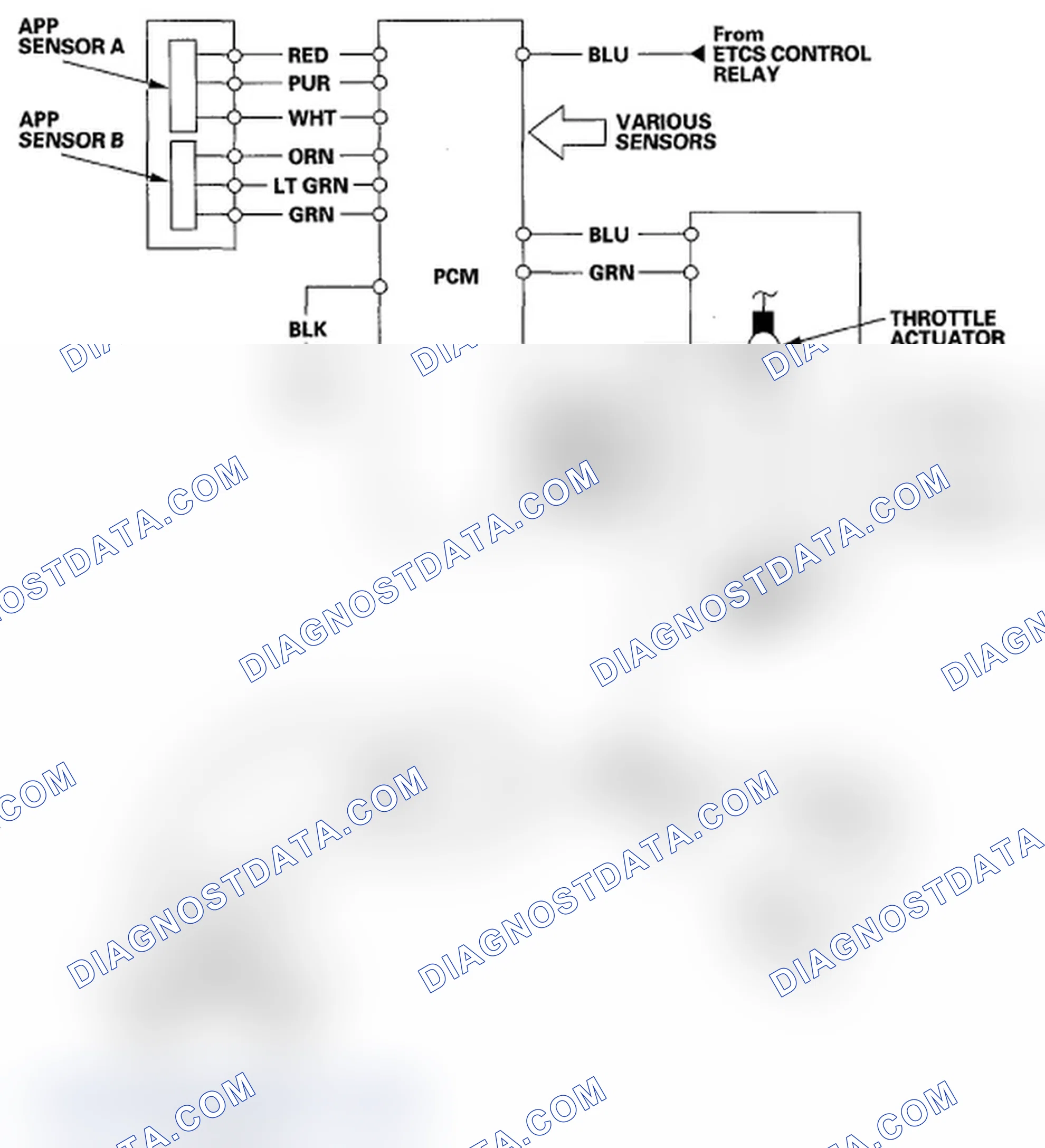 Scheme 226: Electronic Throttle Control System Diagram