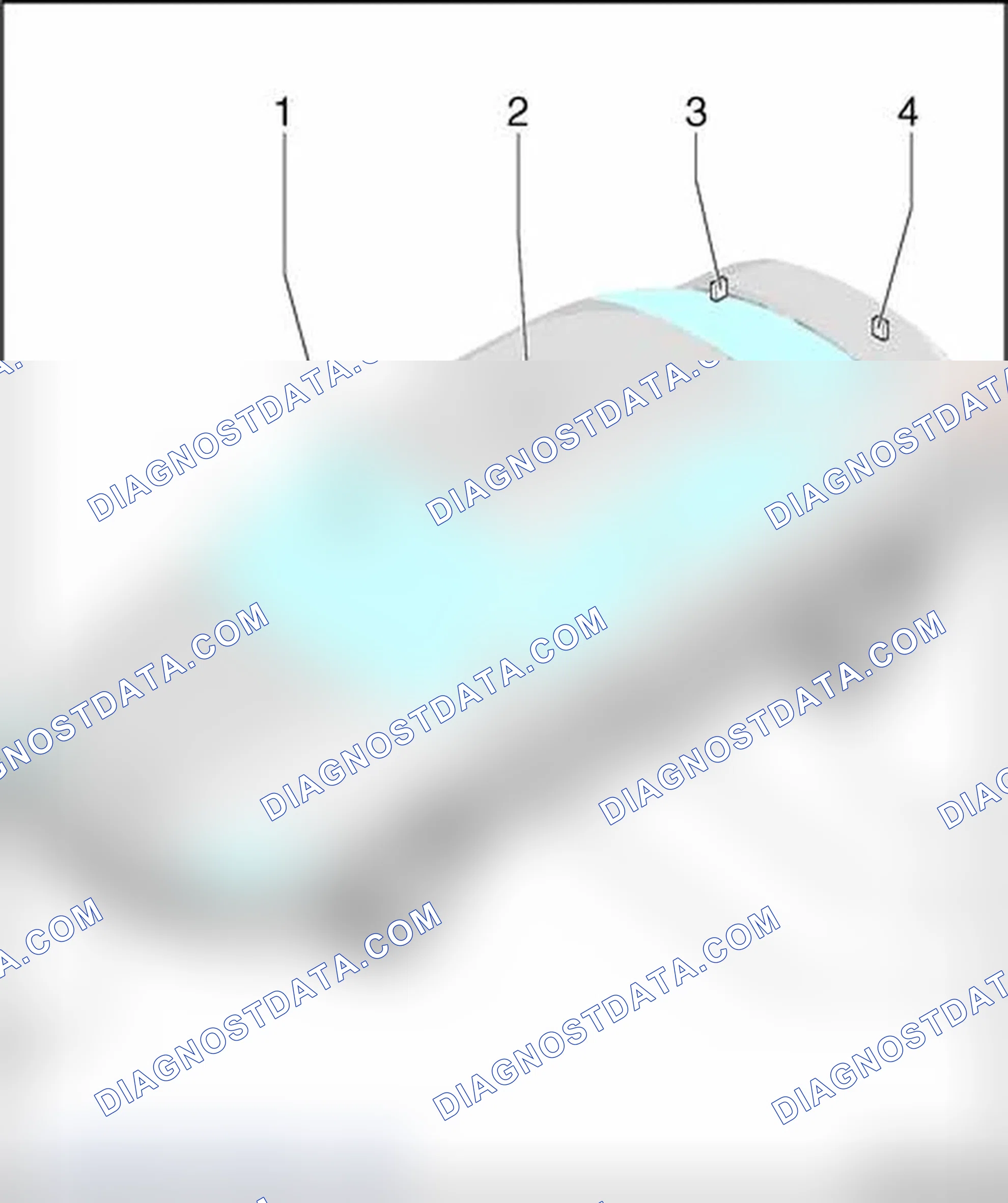 Scheme 100: Component overview (Sedan)
