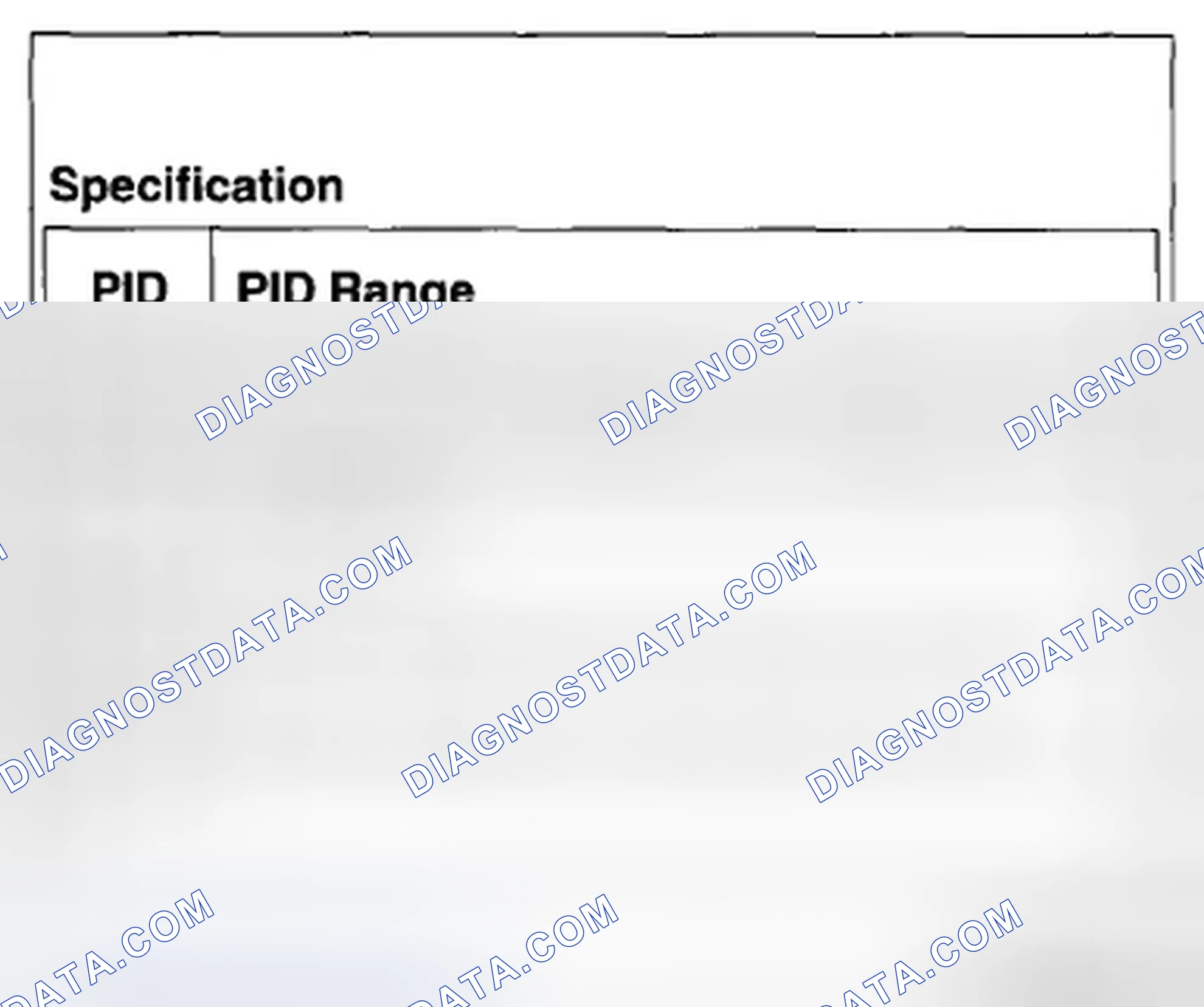 Scheme 100: Evaporative system test procedure