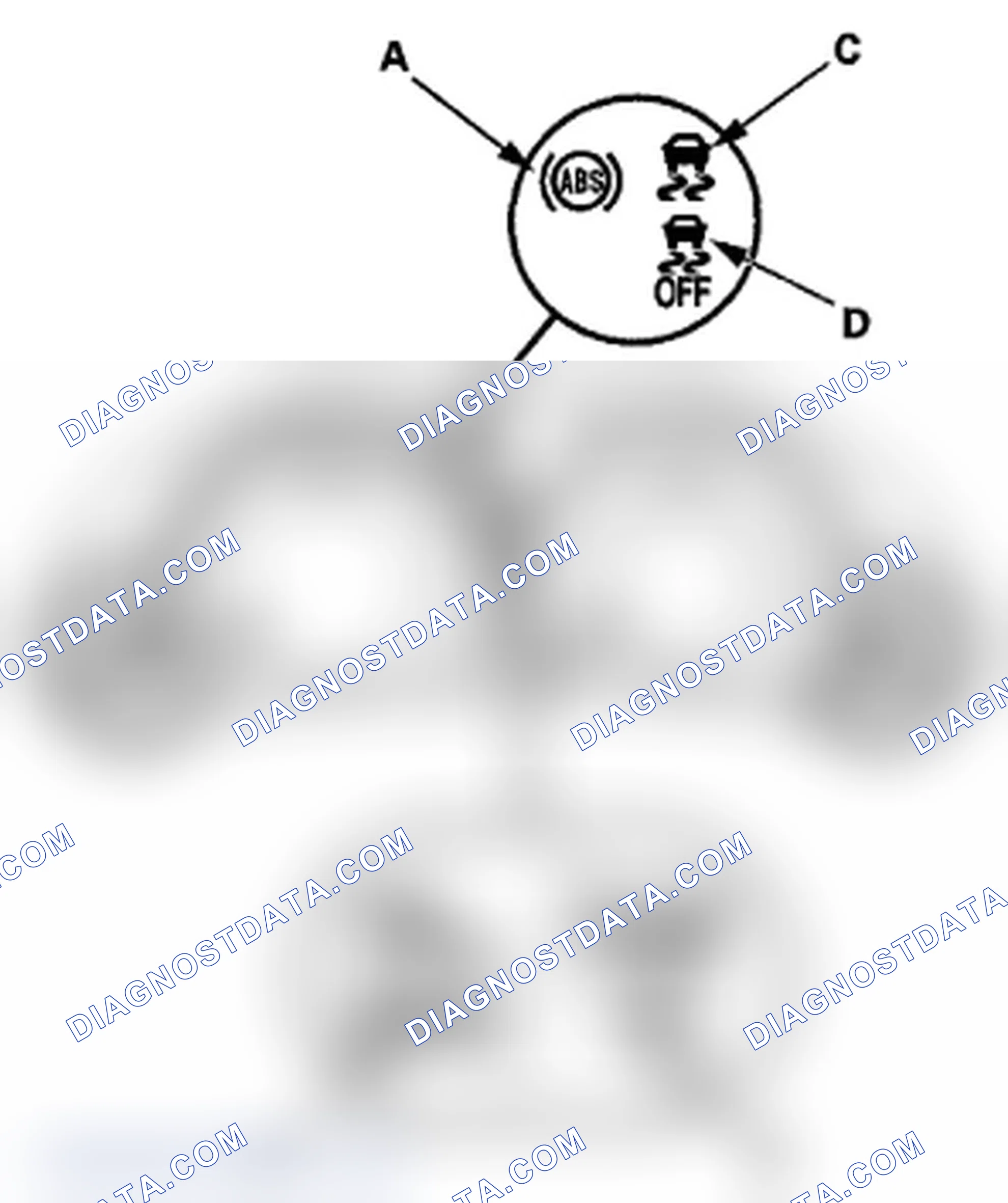 Scheme 3: System Indicator