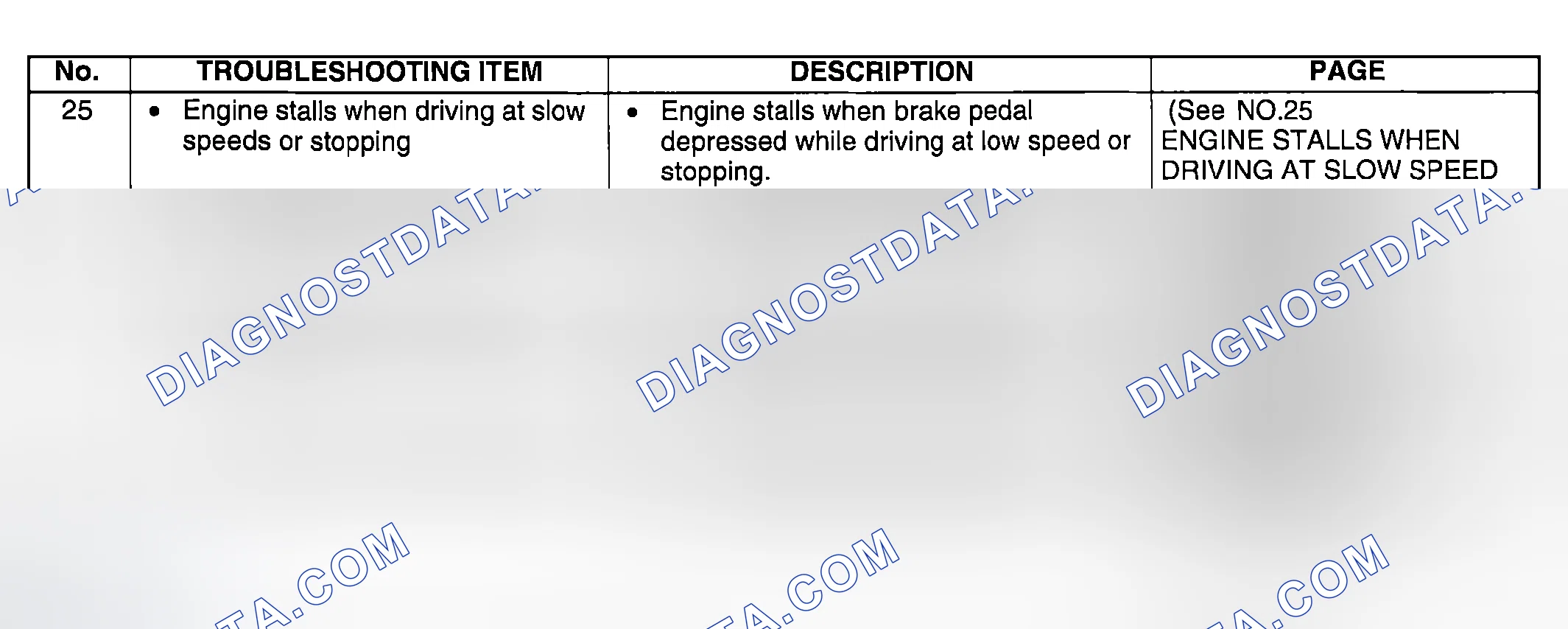 Scheme 105