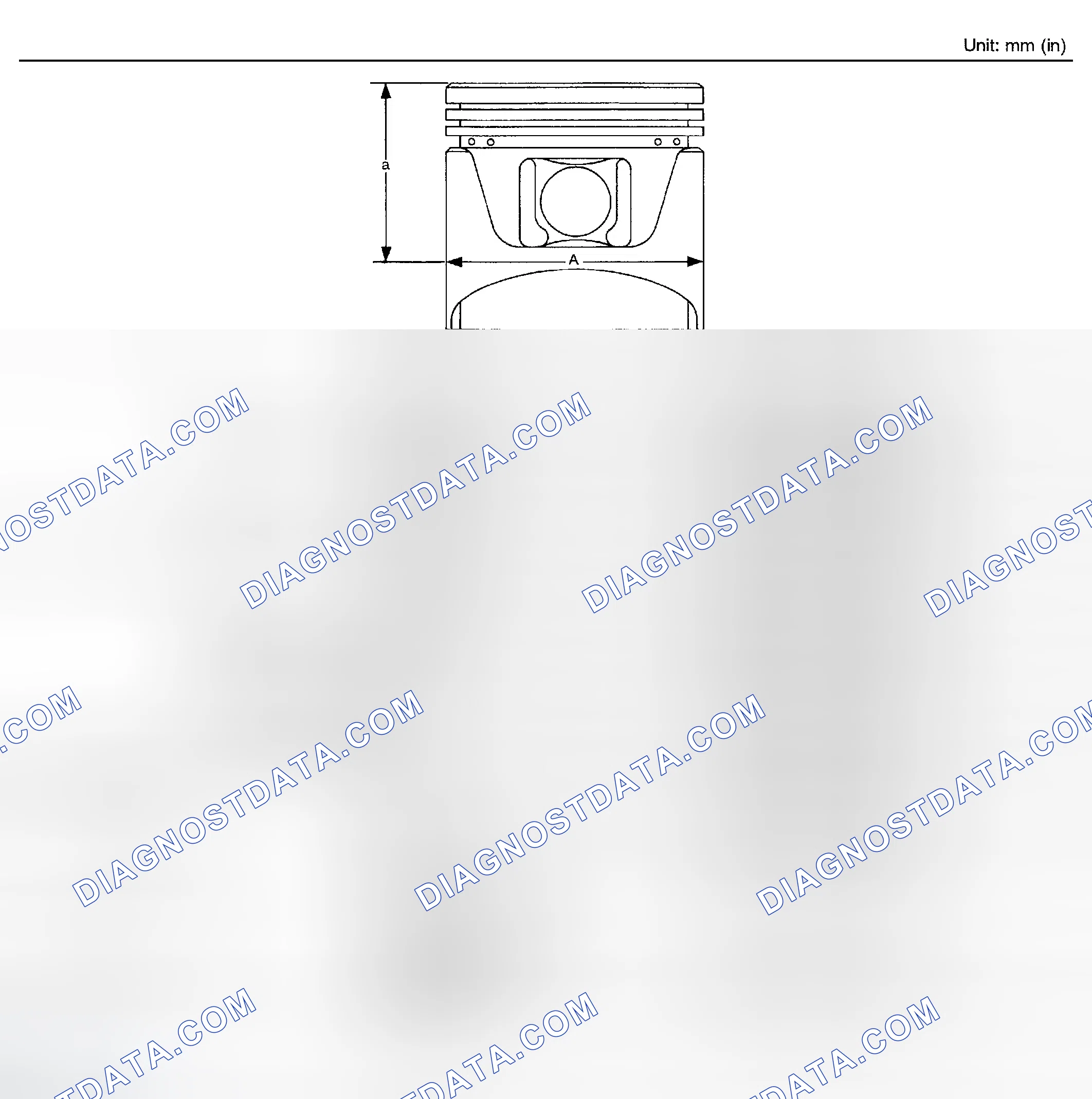 Scheme 190: AVAILABLE PISTON