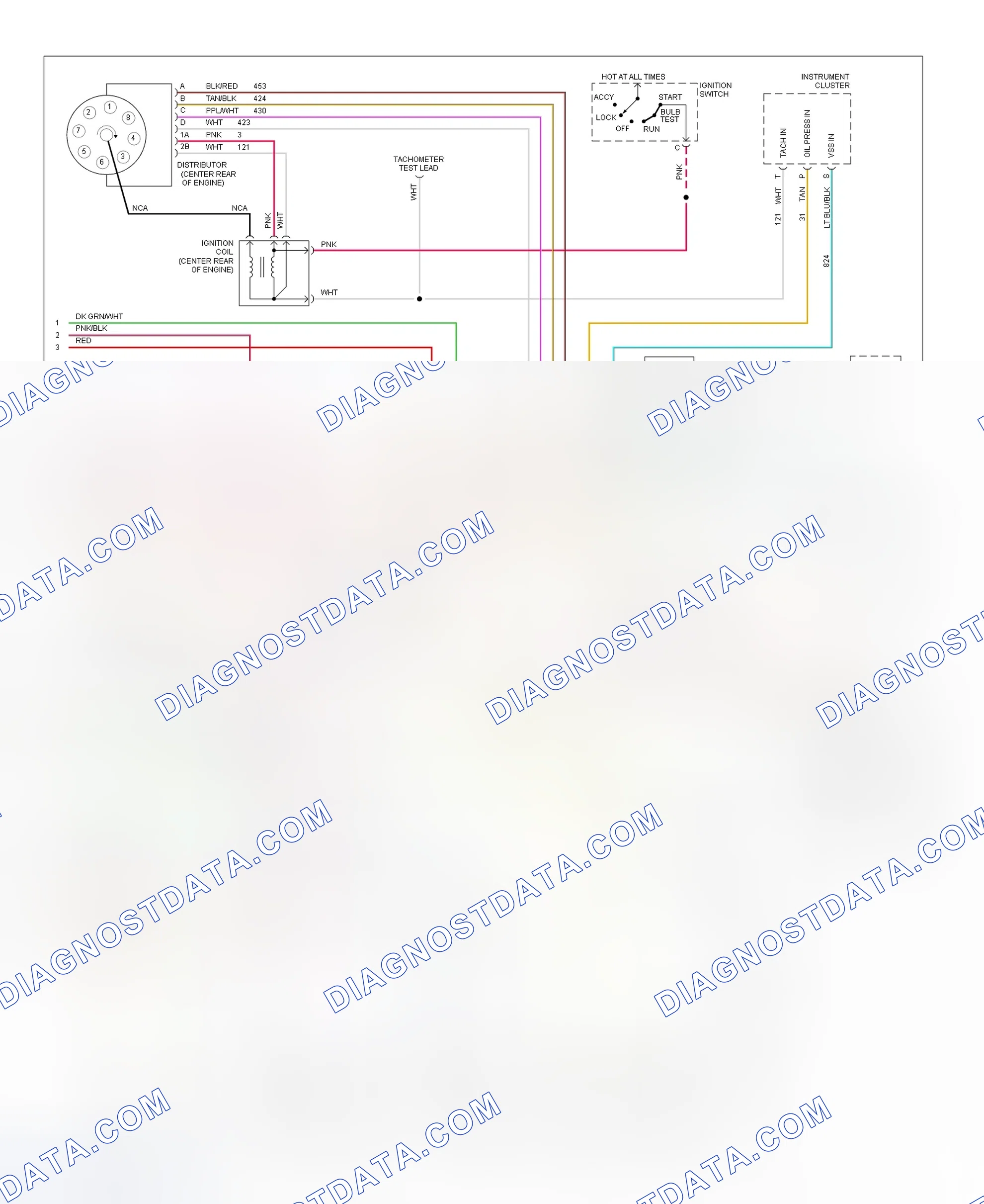 Scheme 21: Wiring Diagram (Blazer, Pickup, Sierra, Suburban & Yukon - 5.0L & 5.7L With M/T - 2 Of 2)