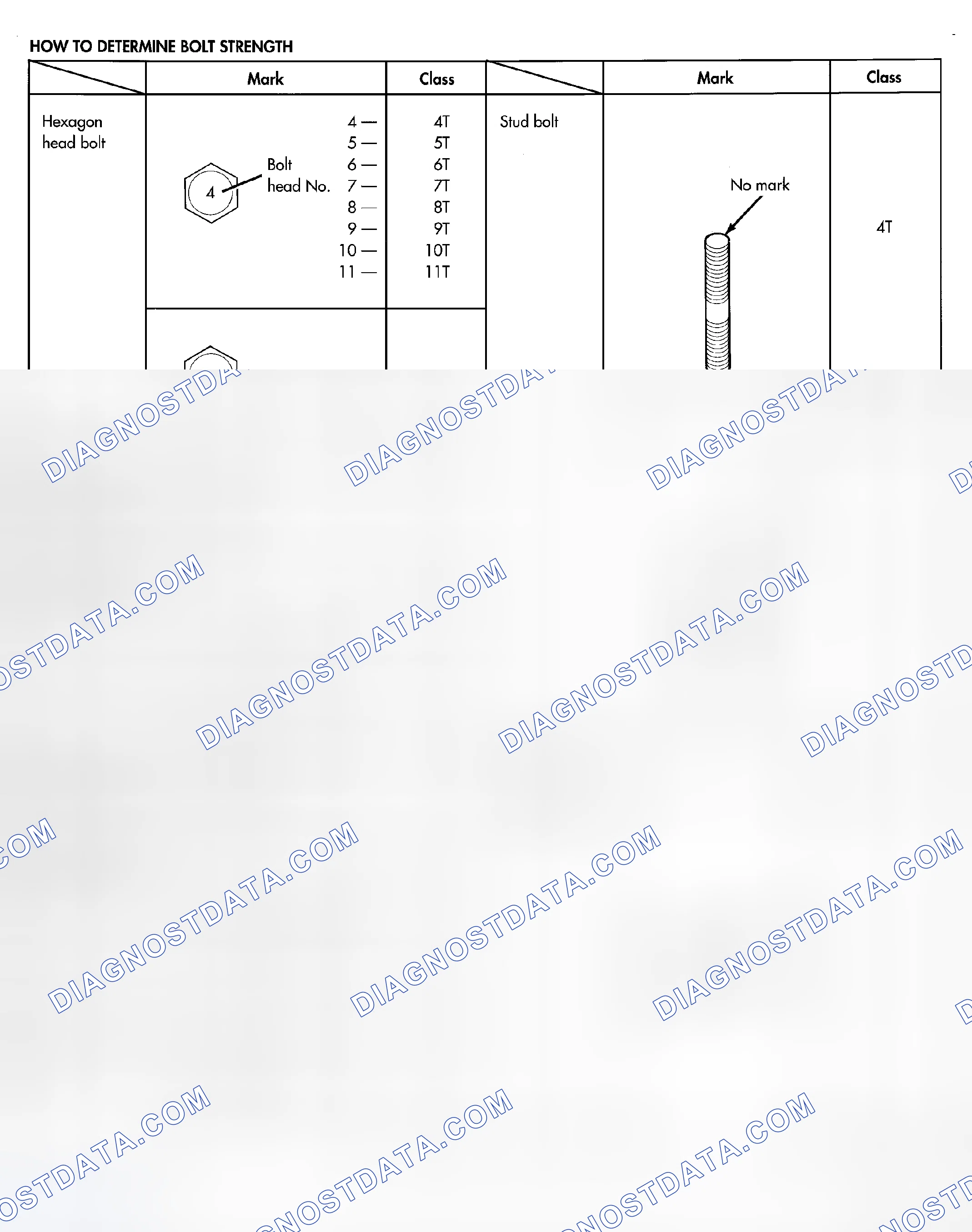 Scheme 4
