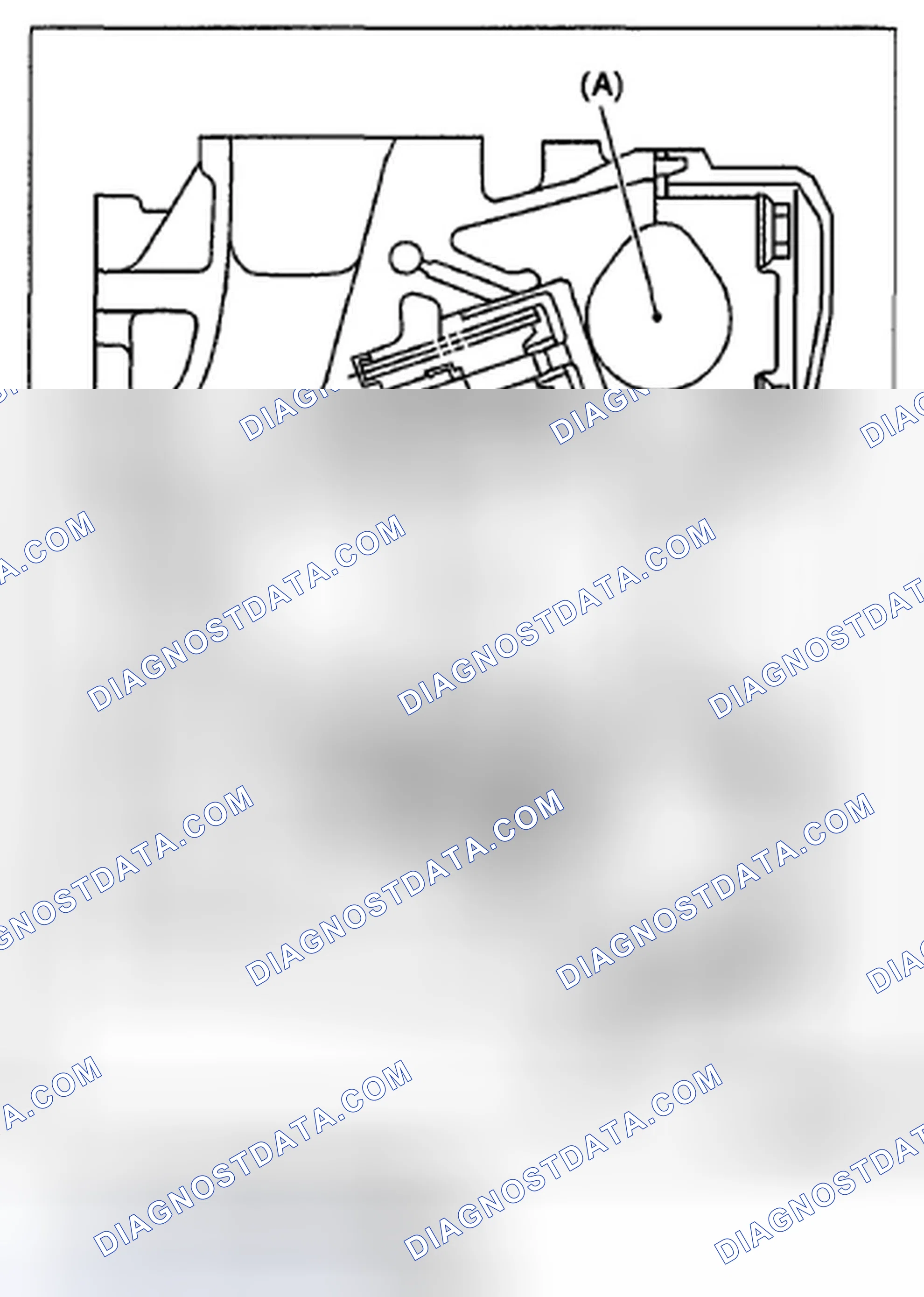 Scheme 636