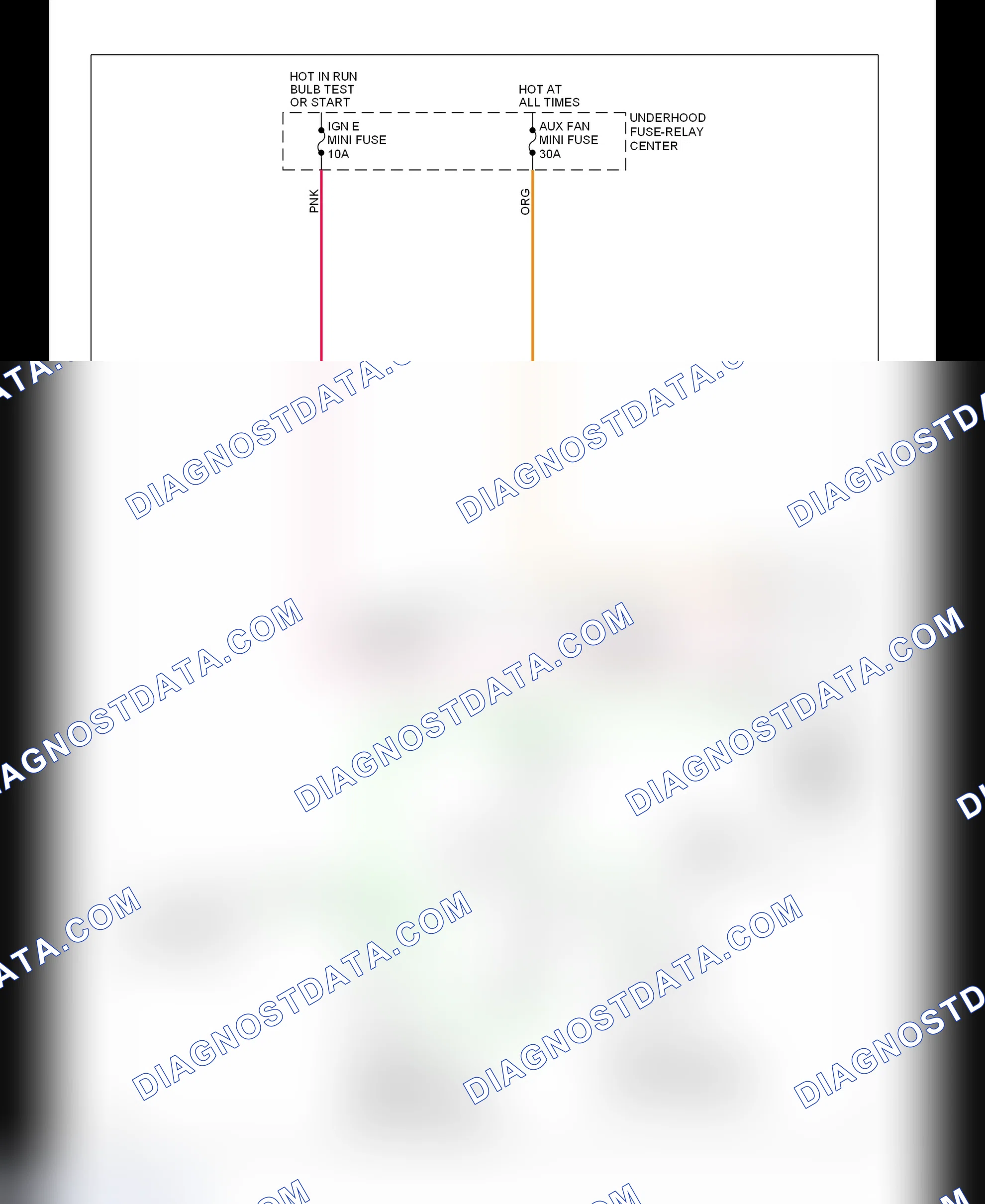 Scheme 3: Cooling Fan Circuit Wiring Diagram ("C" & "K" Series - 7.4L)