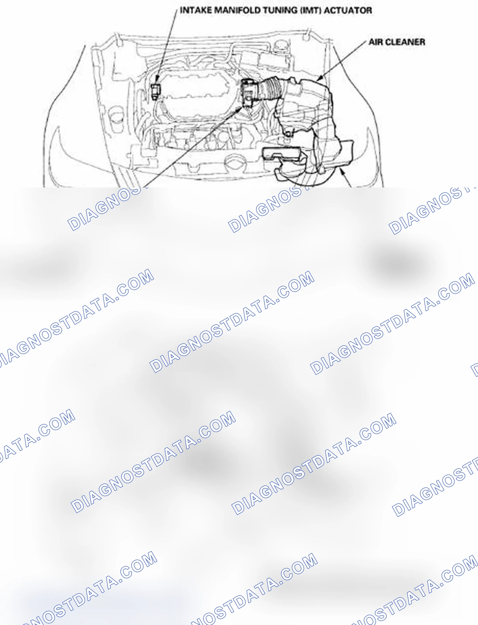 Scheme 203: Component Location Index