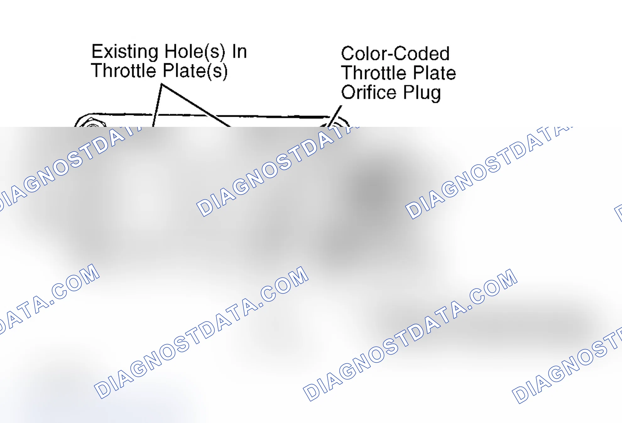Scheme 6: 2.3L OHC, 3.0L, 4.0L & 7.5L W/Sludge Tolerant Throttle Body