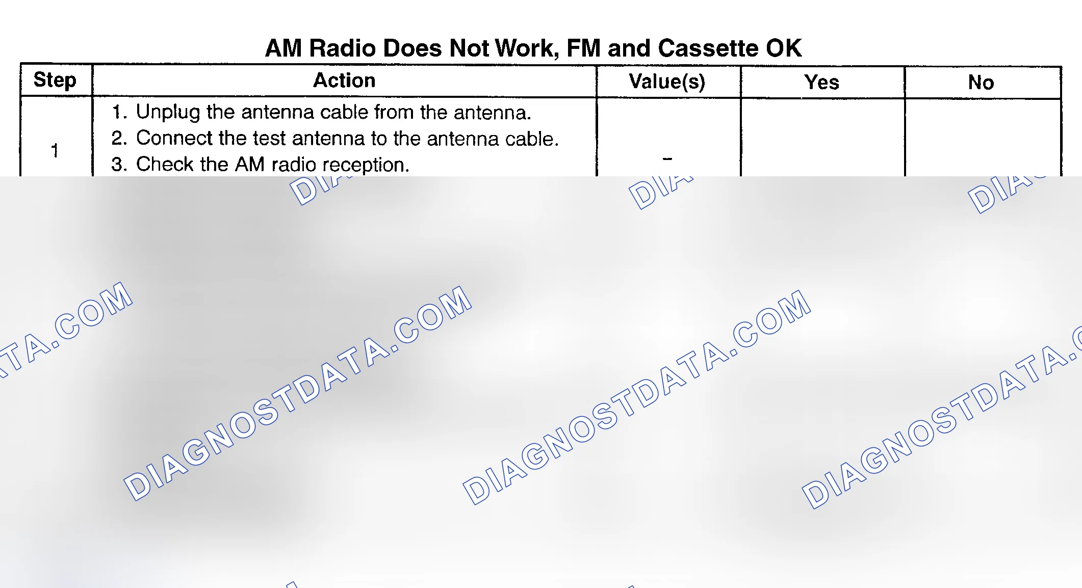 Scheme 11: AM RADIO DOES NOT WORK, FM & CASSETTE OKAY