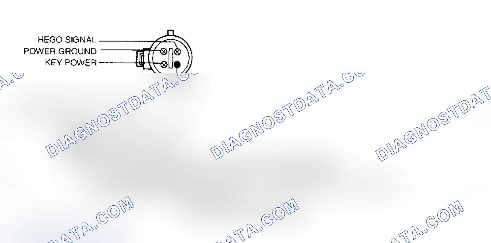 Scheme 62: Checking HEGO Sensor