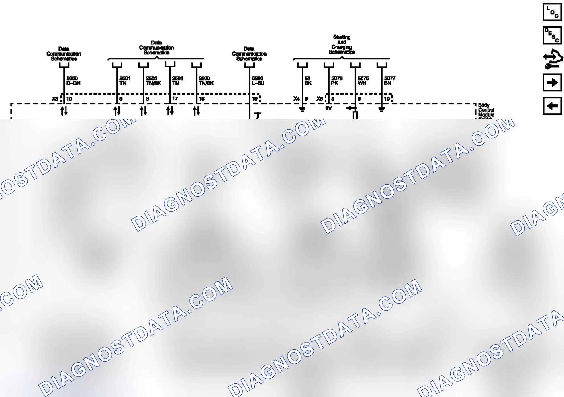 Scheme 7: Subsystem References (1 of 3)