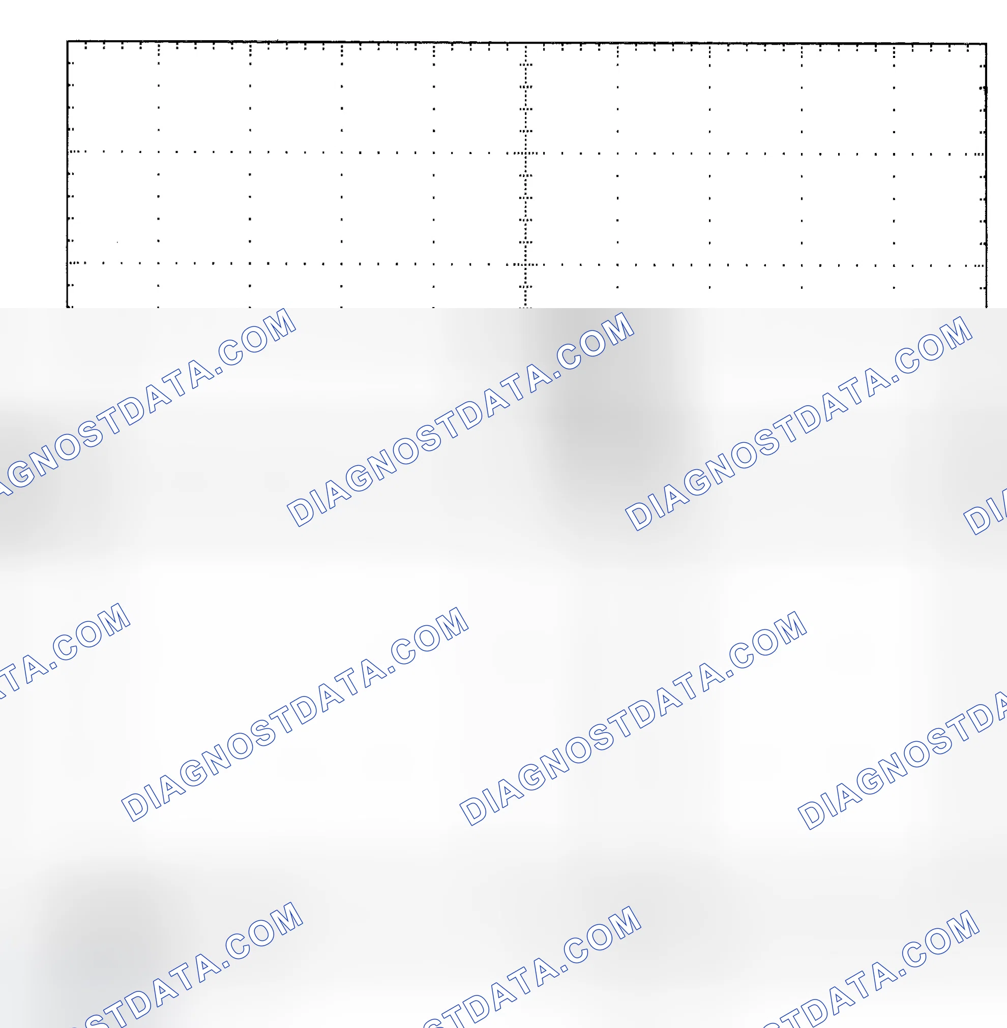 Scheme 25: Single Injector - Known Good - Voltage Pattern
