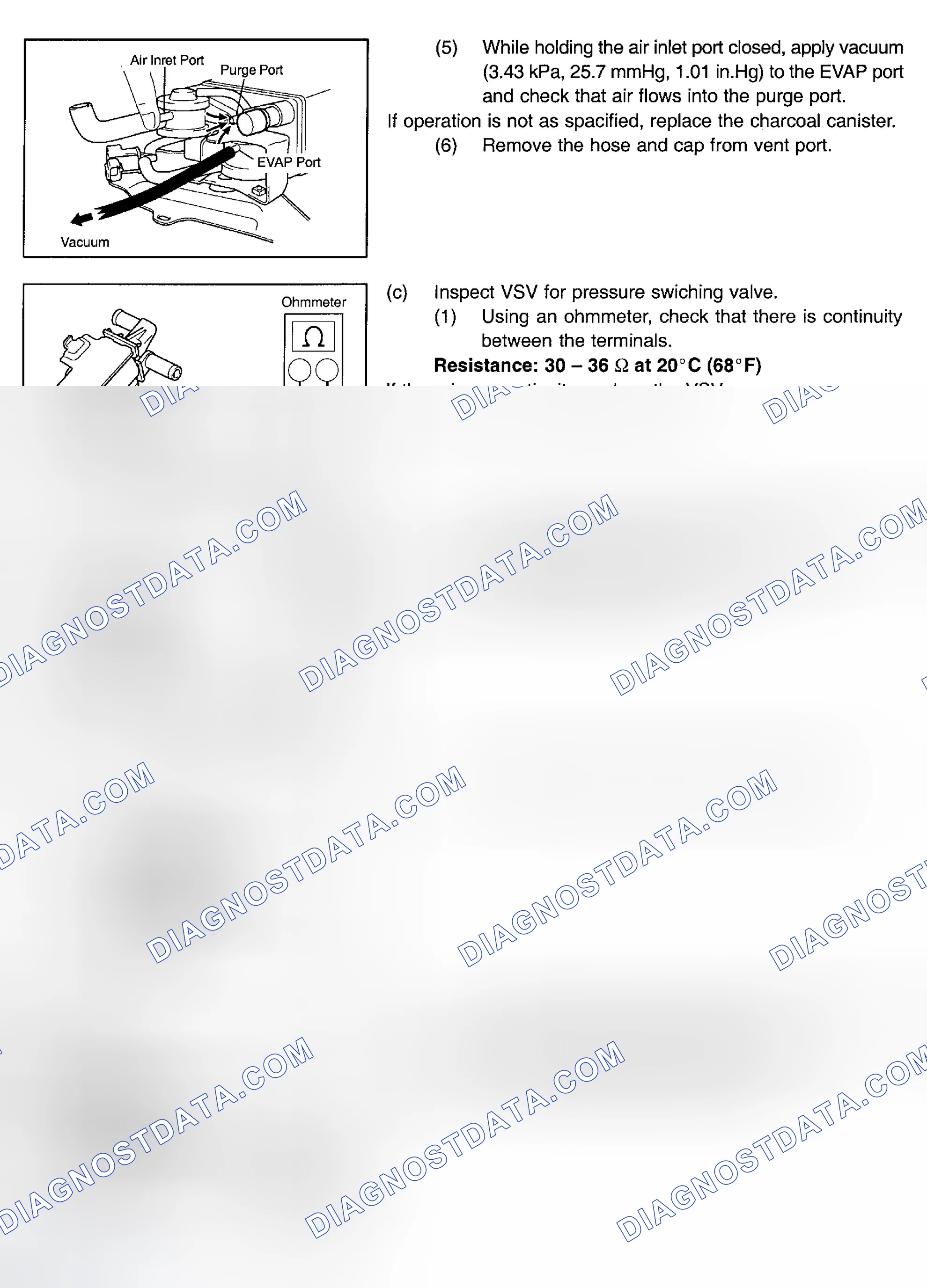 Scheme 786