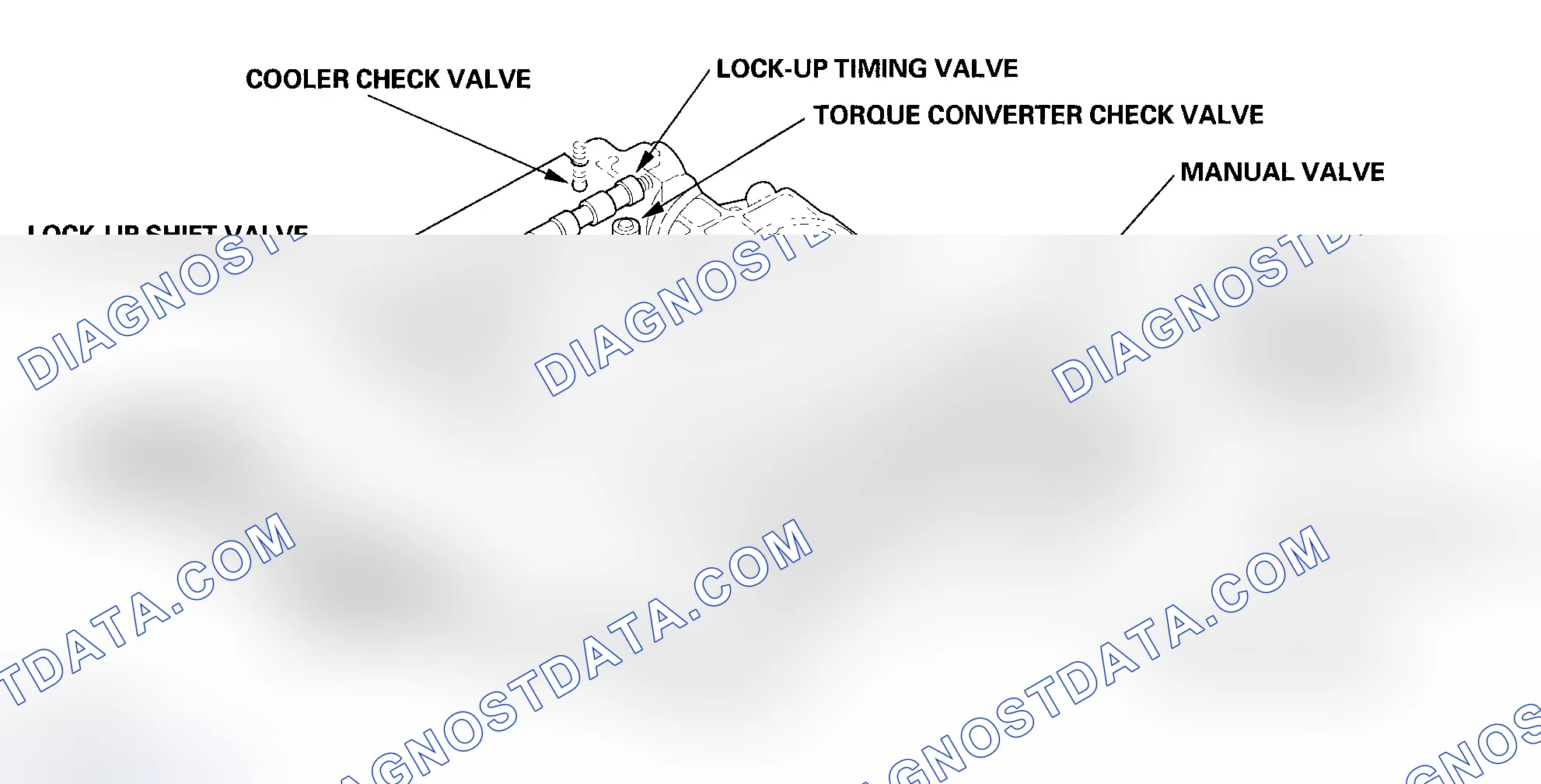 Scheme 34: Main Valve Body