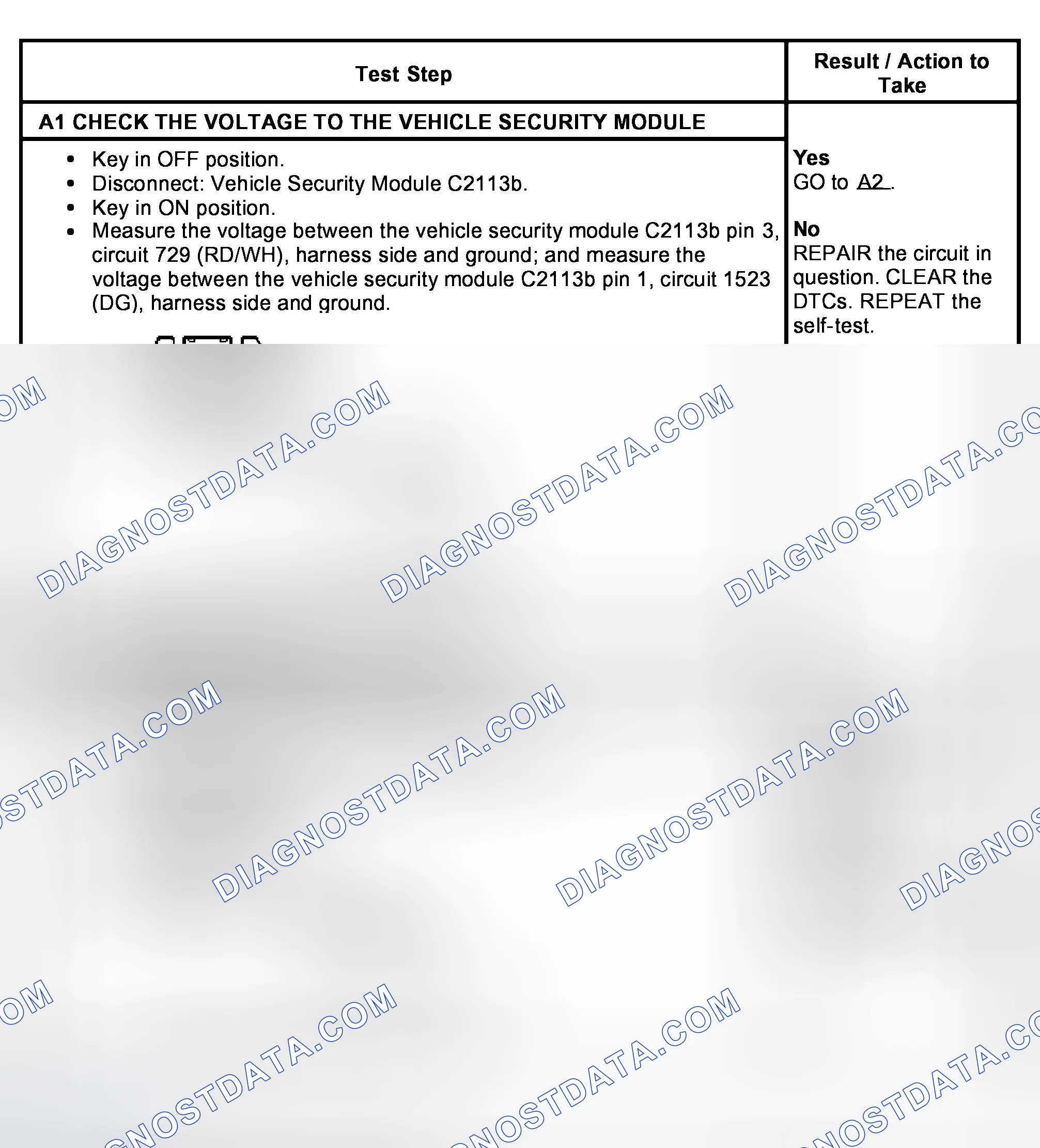 Scheme 37: PINPOINT TEST A: NO COMMUNICATION WITH THE VEHICLE SECURITY MODULE