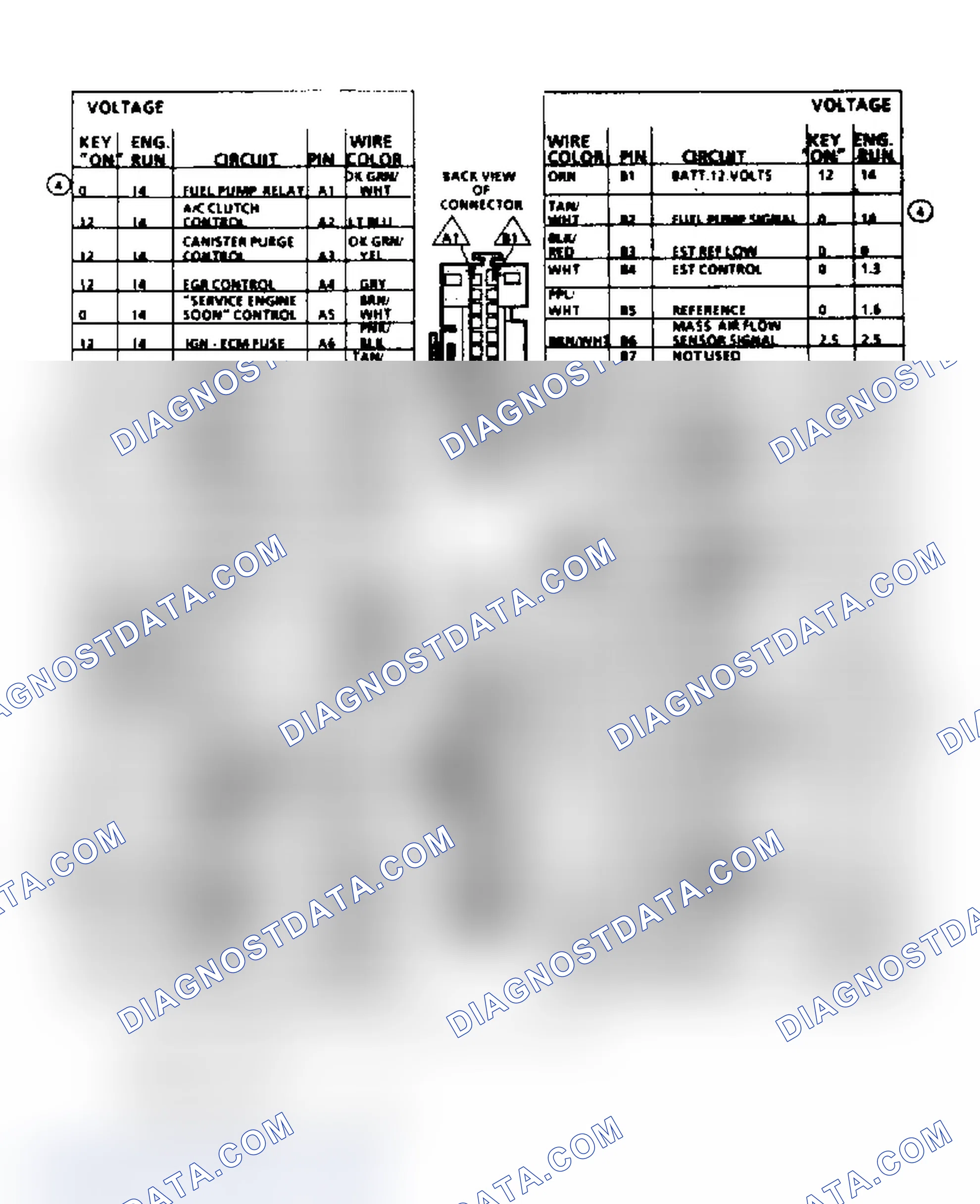 Scheme 433: ECM Terminal Identification, "F" Body 2.8L (VIN S)