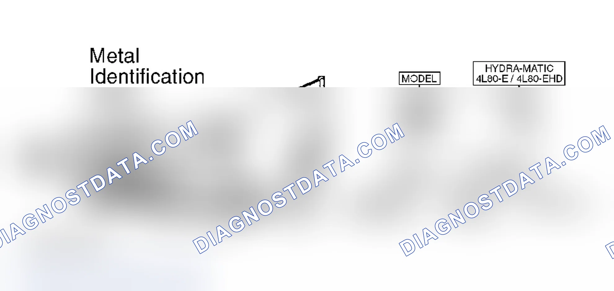 Scheme 1: IDENTIFICATION