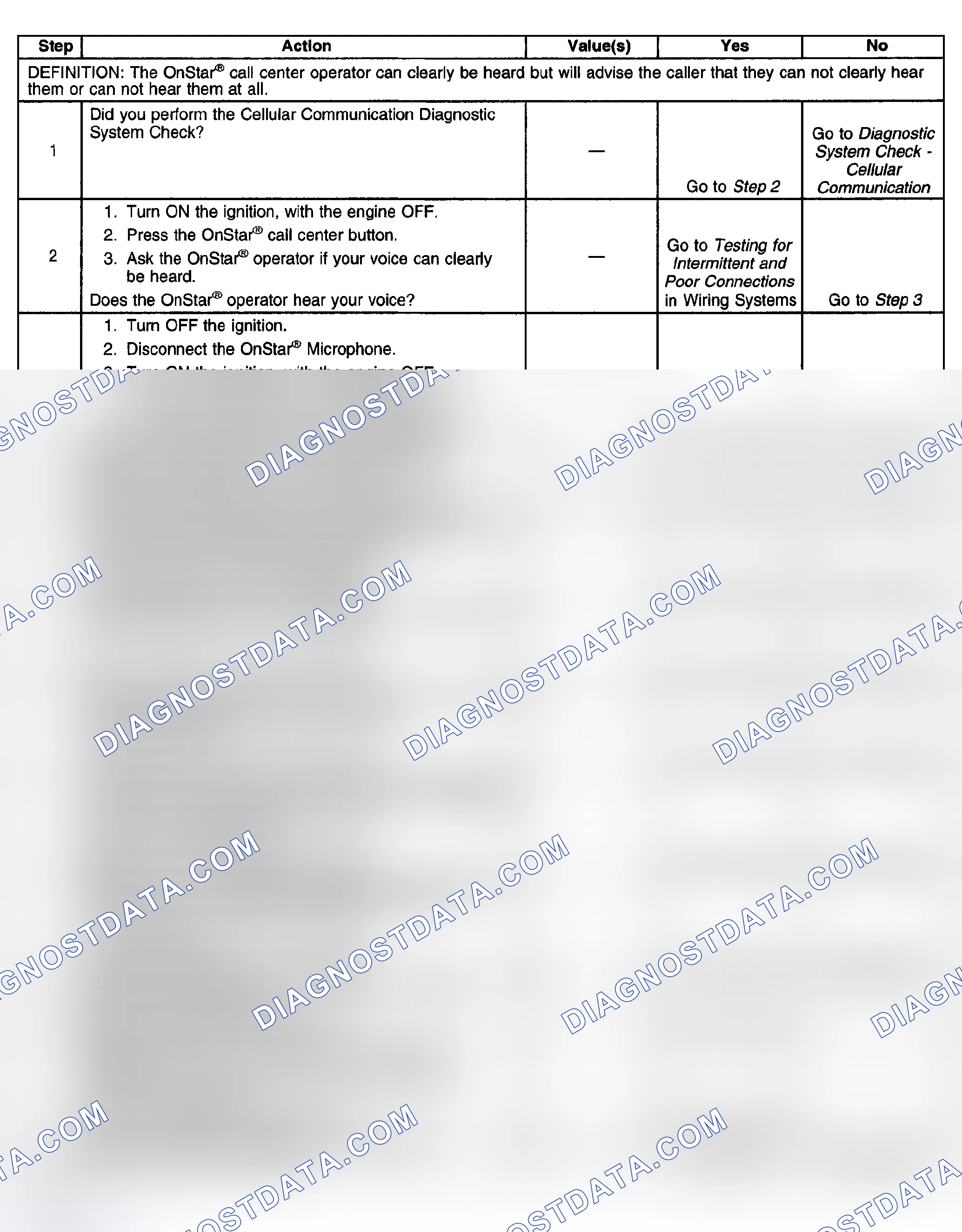 Scheme 74: Microphone Inoperative - Caller Cannot Be Heard