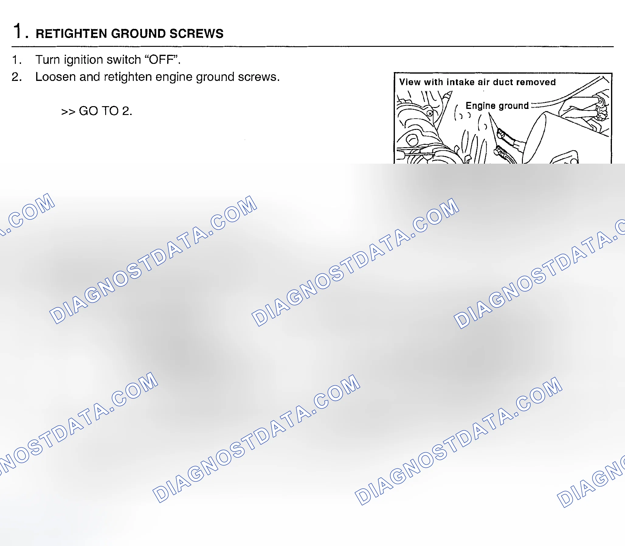 Scheme 332: Diagnostic Procedure
