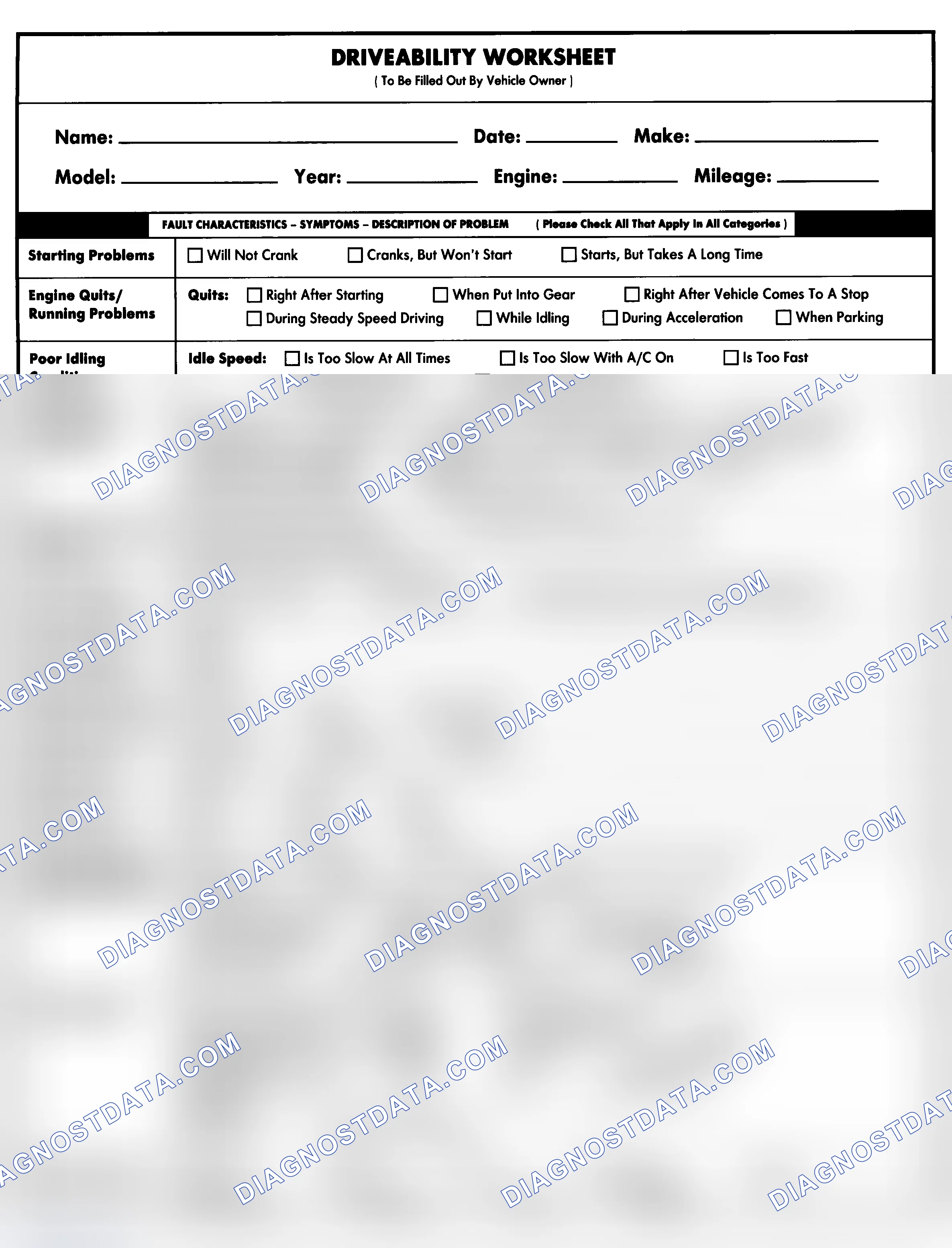 Scheme 1: Entire Vehicle - Symptom Check List For Customer