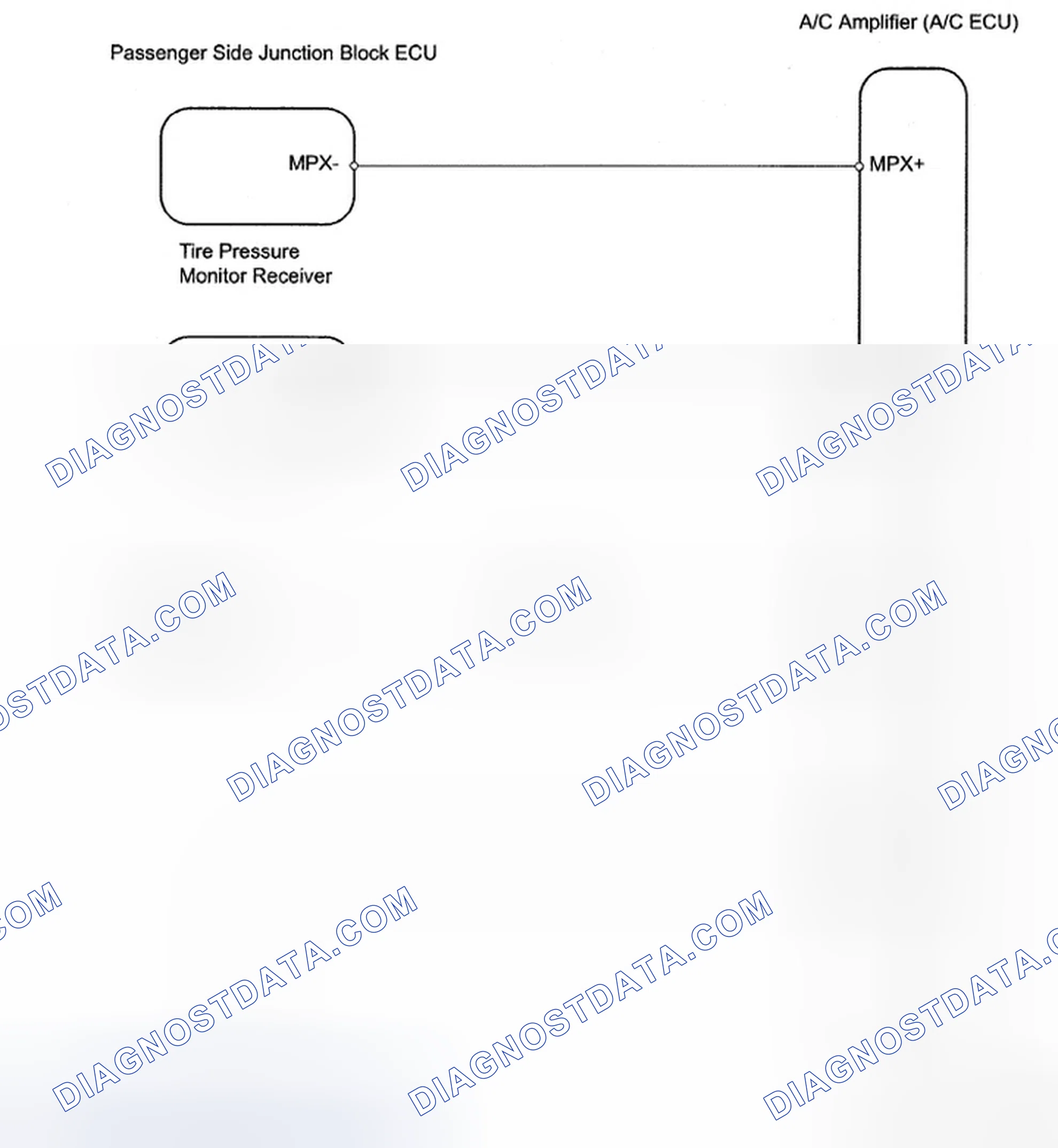 Scheme 35: A/C ECU Communication - Wiring Diagram