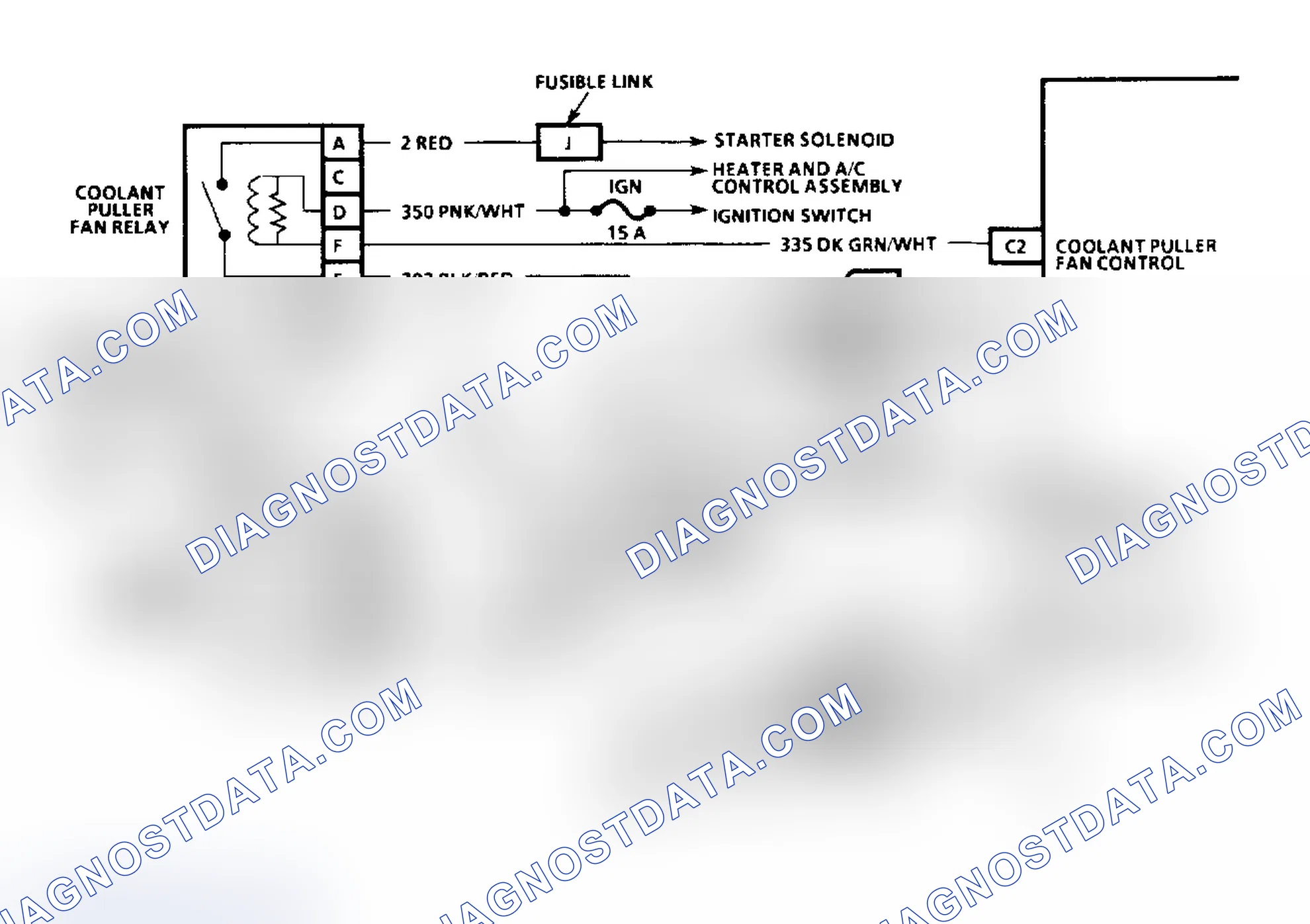 Scheme 44: Diagnostic Aids