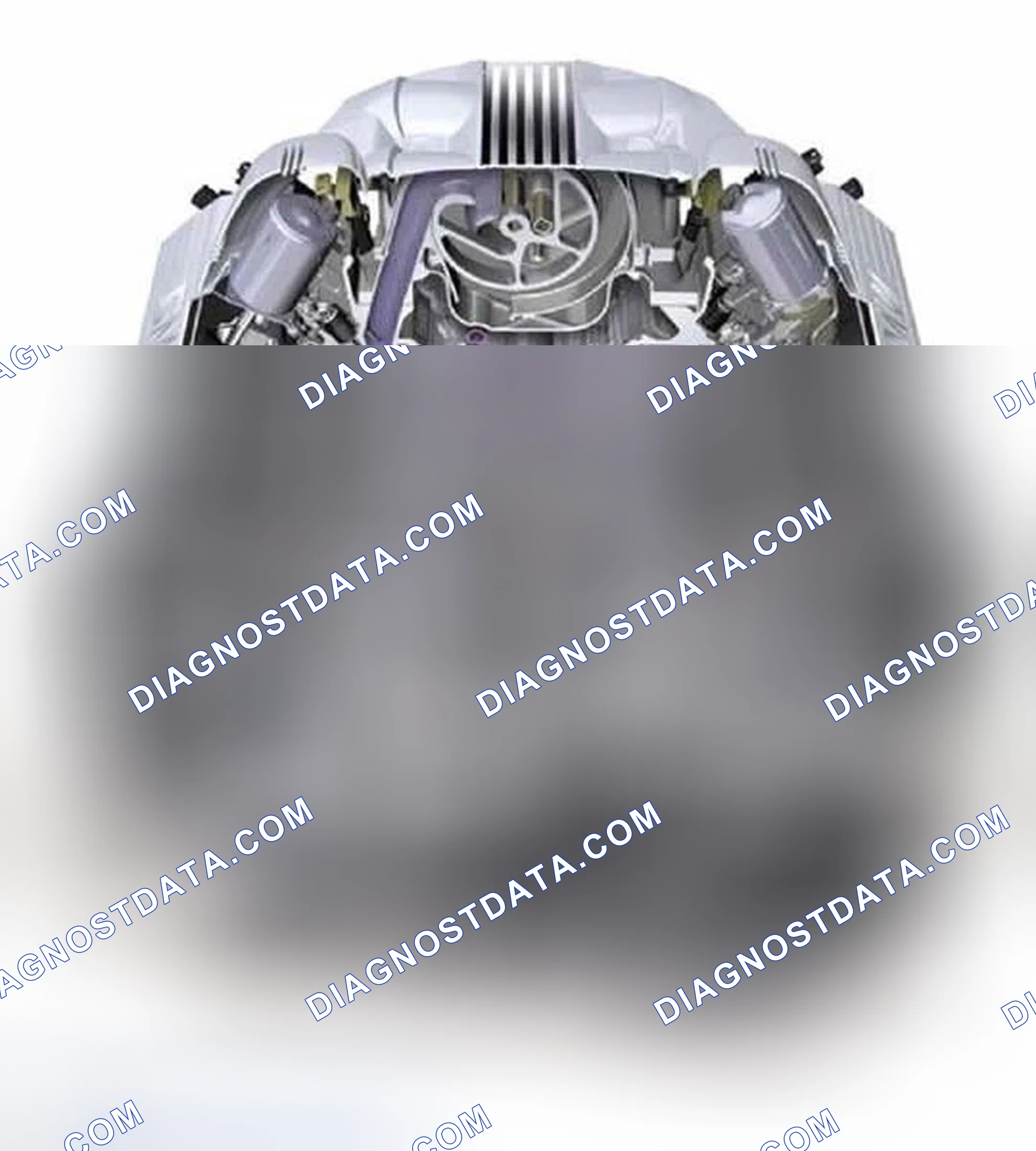 Scheme 34: Engine Diagnosis