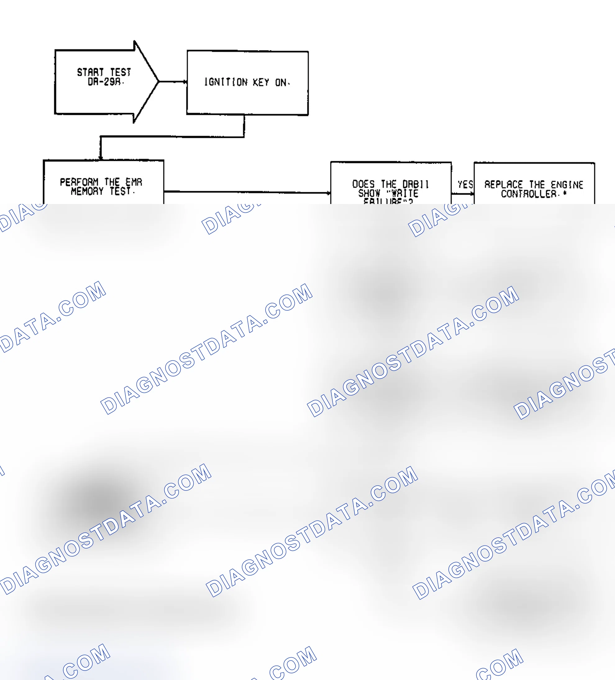 Scheme 154: Test DR-29A, Code 63: (1 of 2) SBEC Failure EMR Mileage Not Stored & EEPROM Write Denied