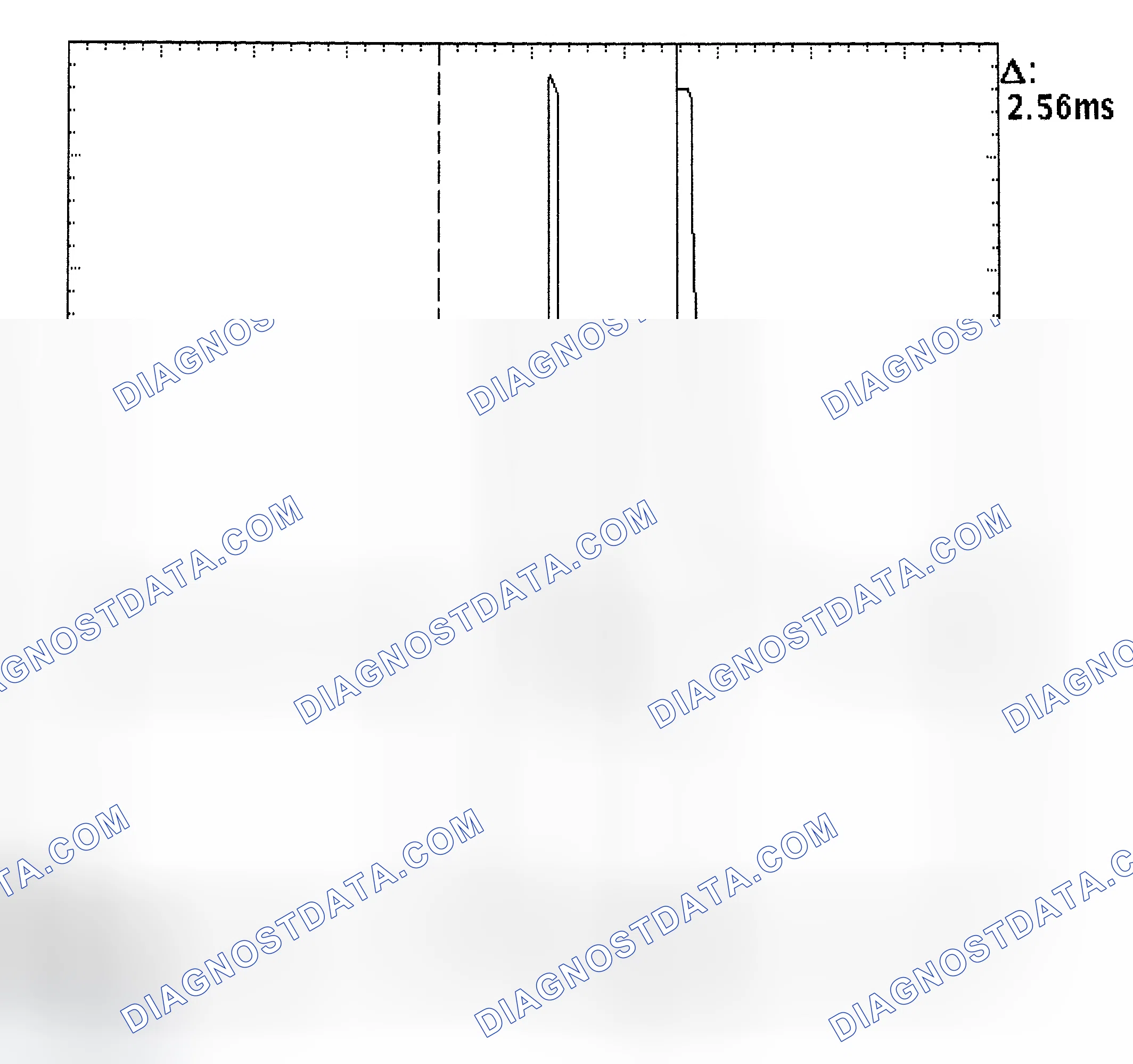 Scheme 27: Injector Bank - Known Good - Voltage Pattern