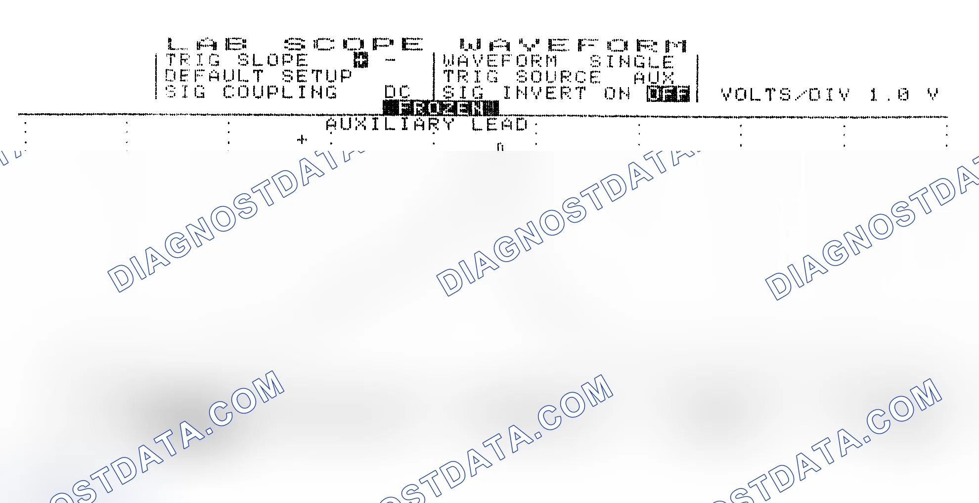 Scheme 19: Single Injector w/Excessive Current Flow - Current Pattern