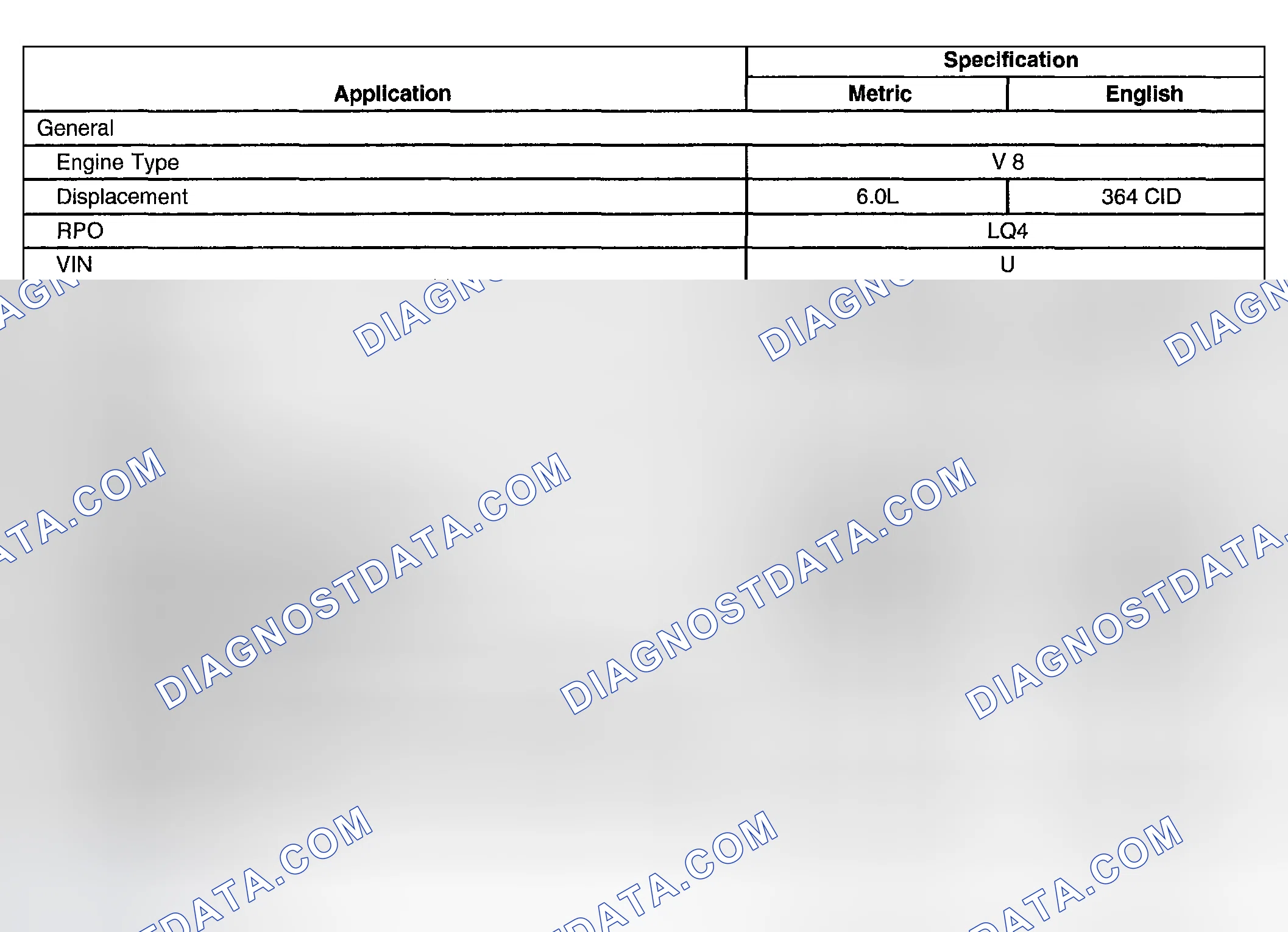 Scheme 34: Engine Mechanical (4.8L, 5.3L, And 6.0L) Specifications (LQ4 VIN U)