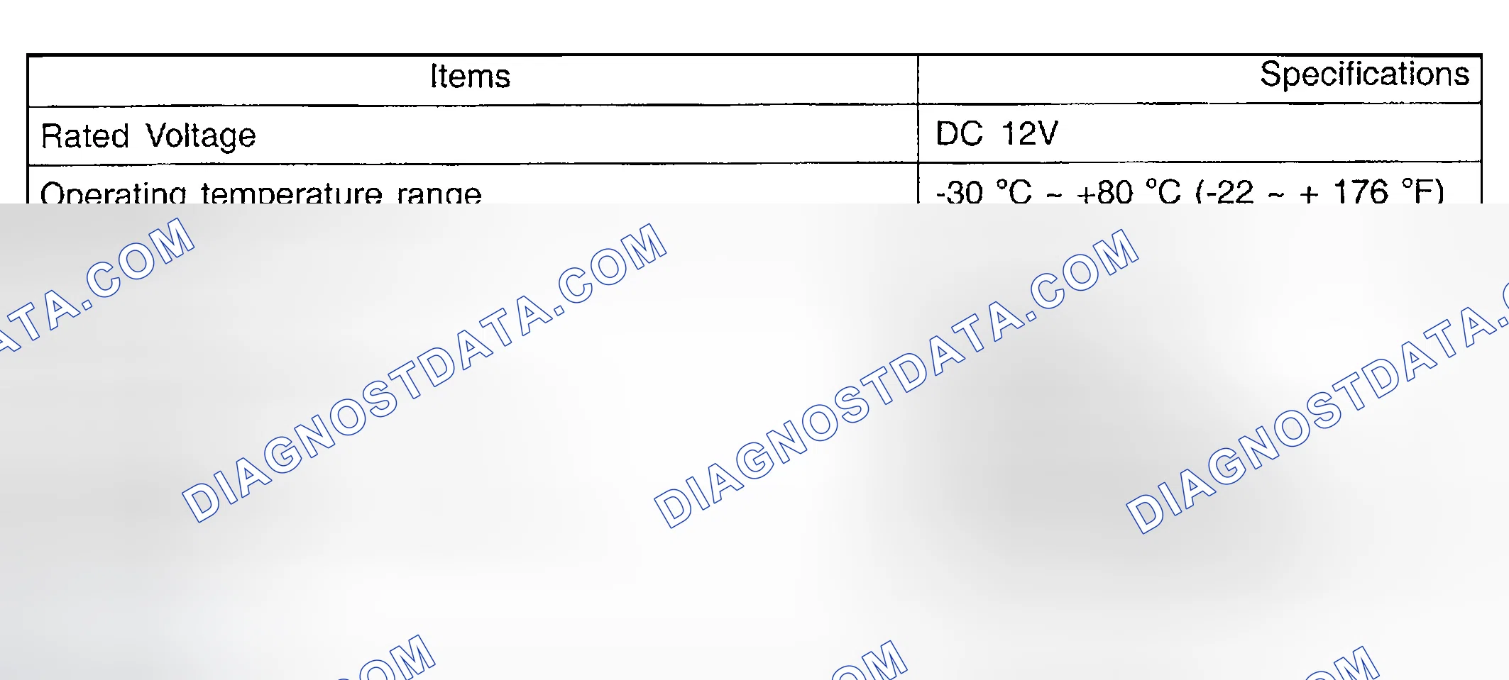 Scheme 1: COMPONENTS